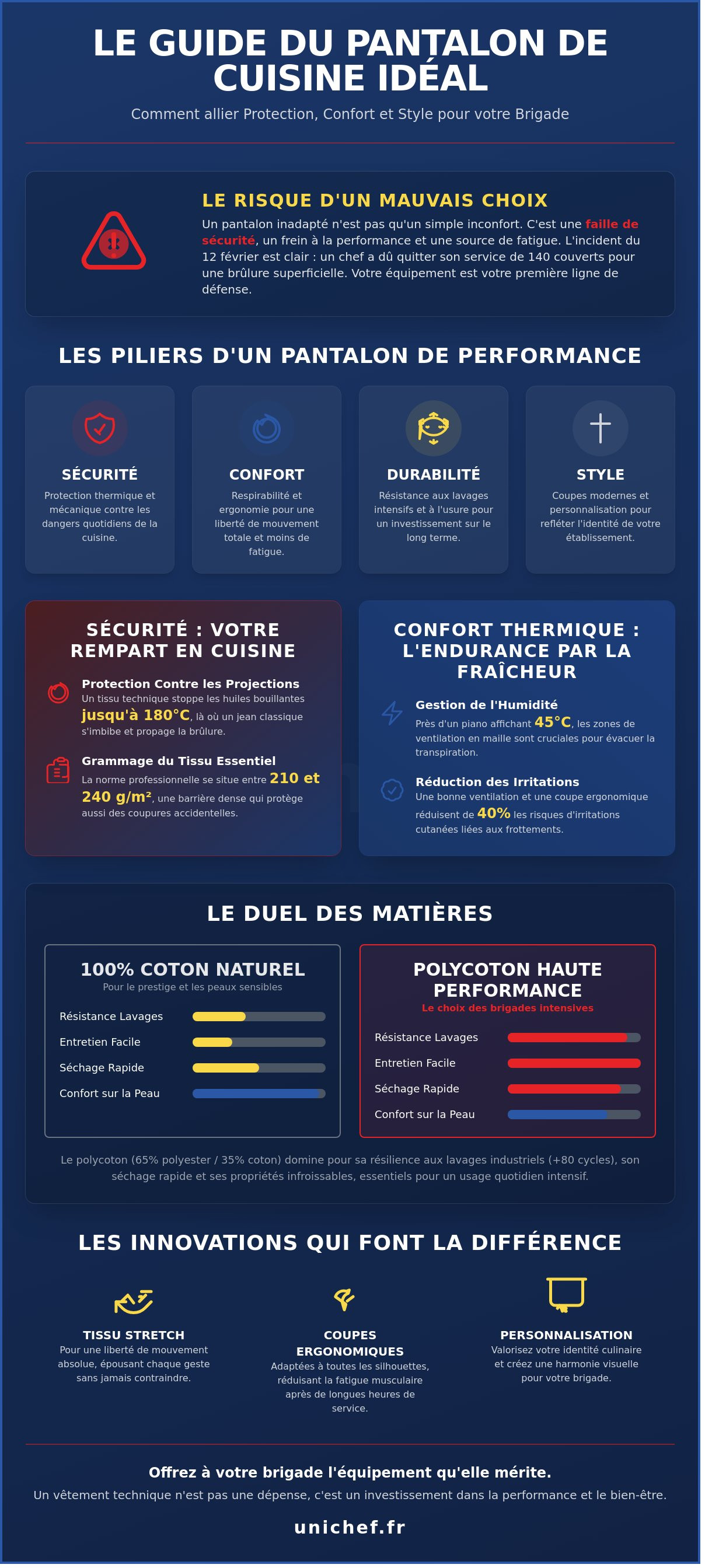 Pantalon de cuisine