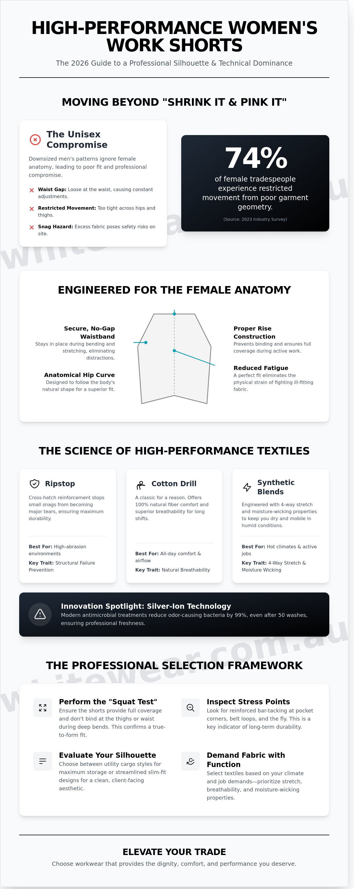 Women's work shorts