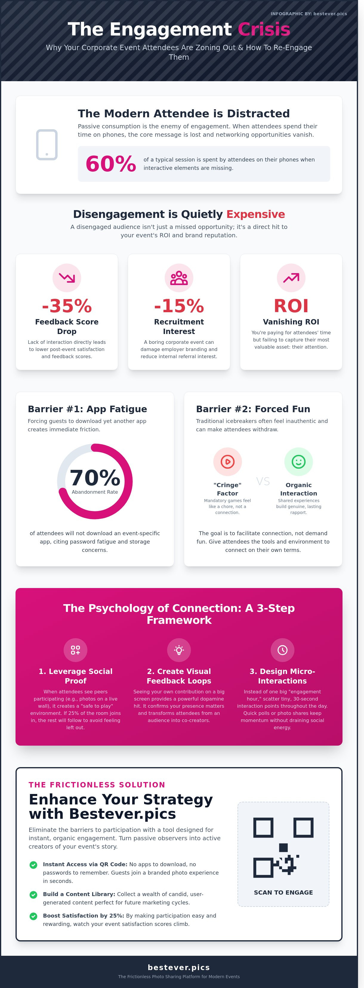 Corporate event engagement