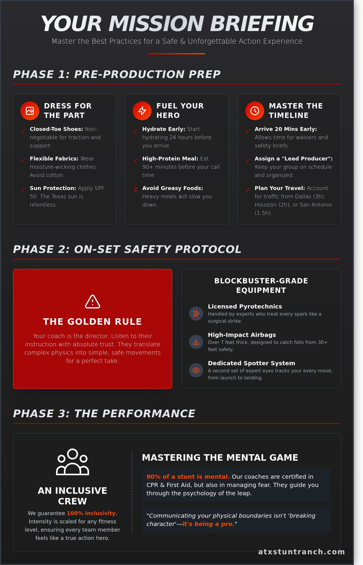 Best practices for ATX Stunt Ranch