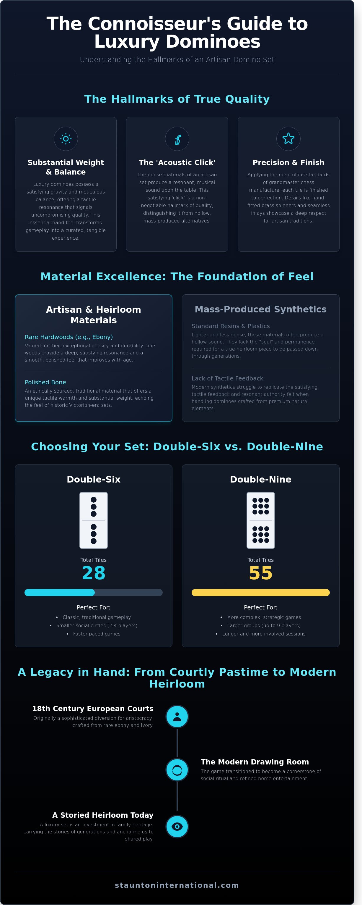 Luxury Dominoes