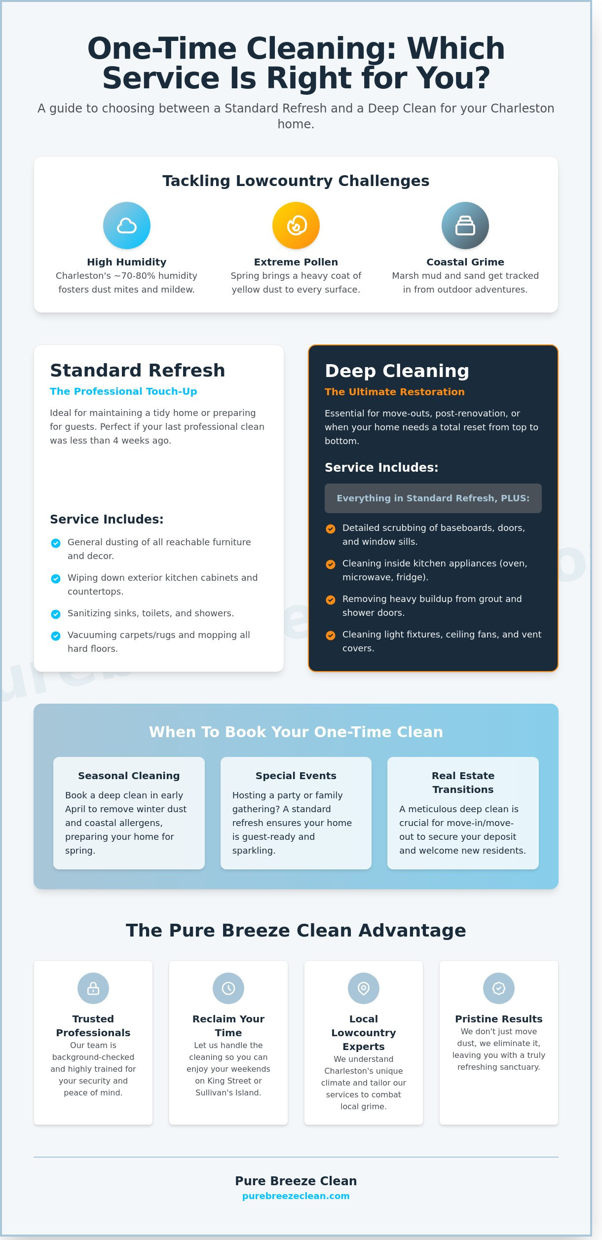 One time cleaning service near me