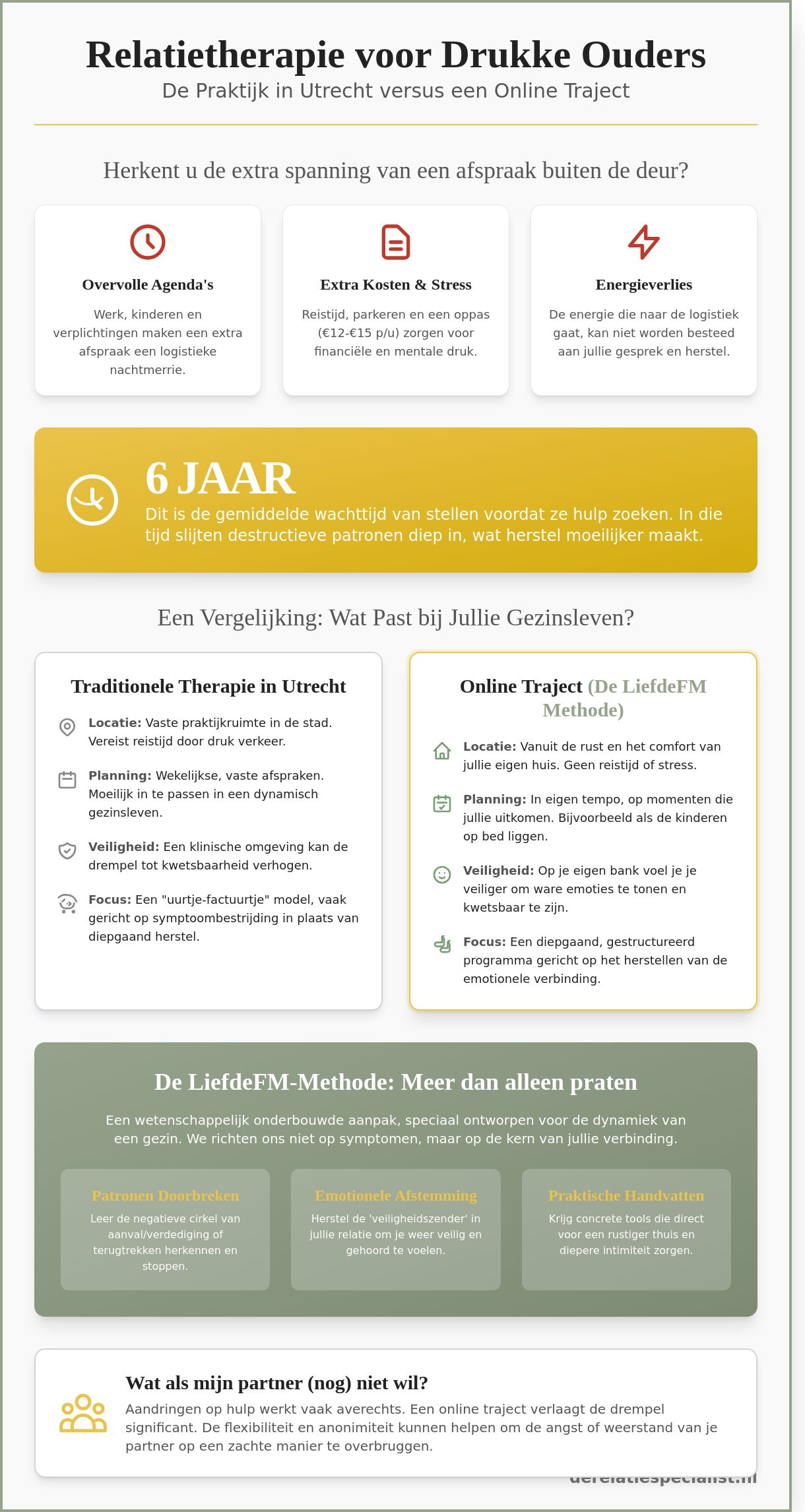 Relatietherapie utrecht