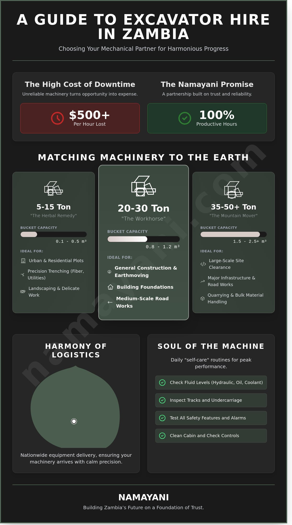 Excavator hire lusaka