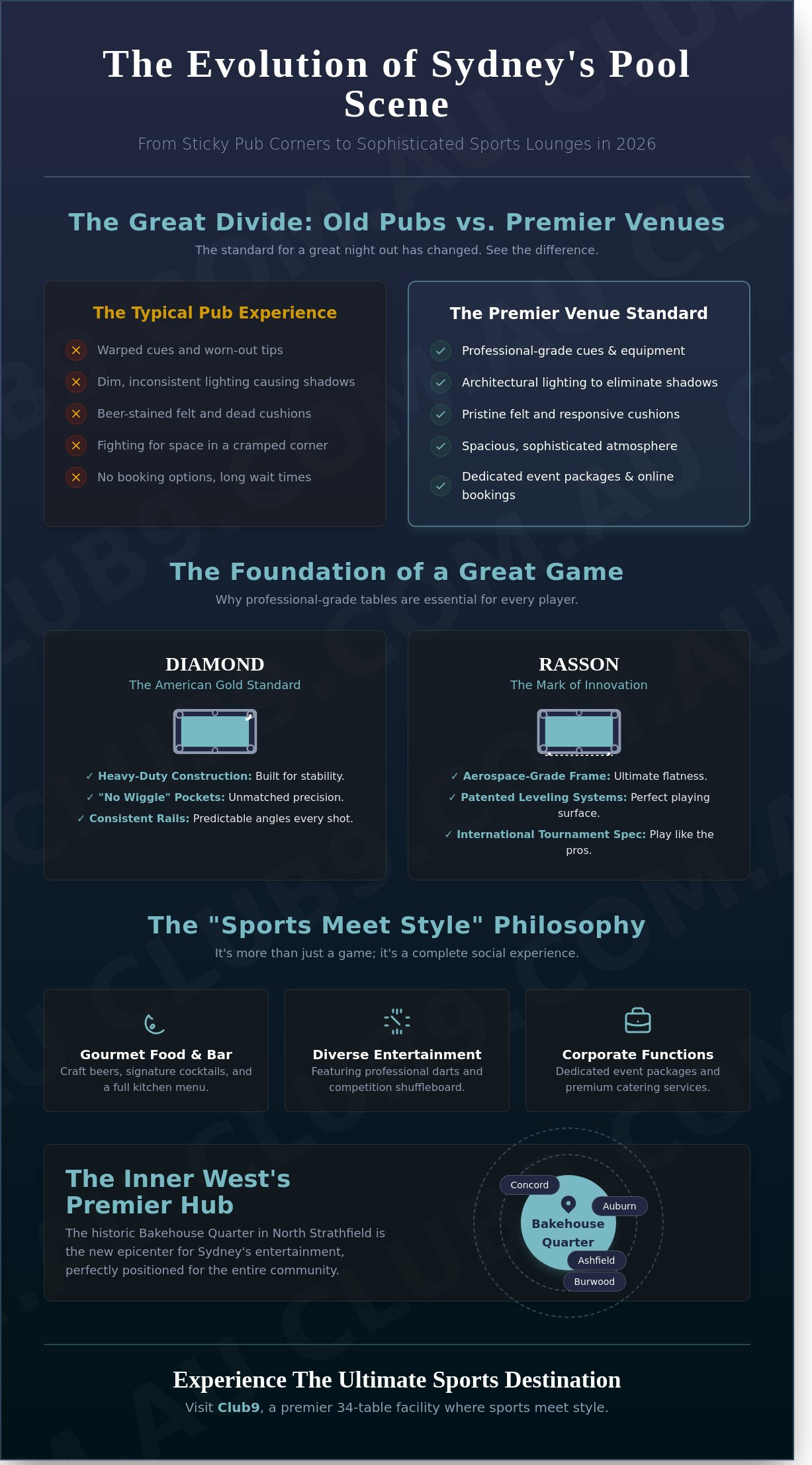 Pool halls in sydney