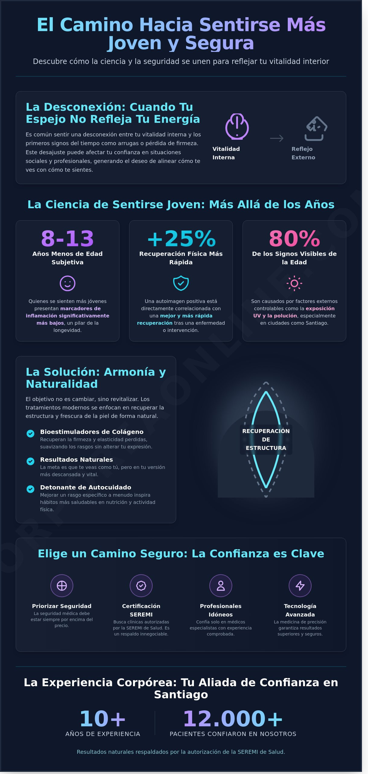 Sentirse más joven y segura