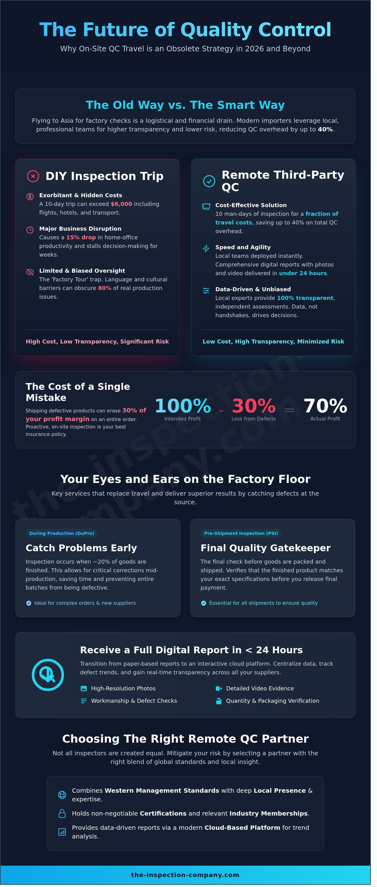 Alternatives to traveling to asia for QC