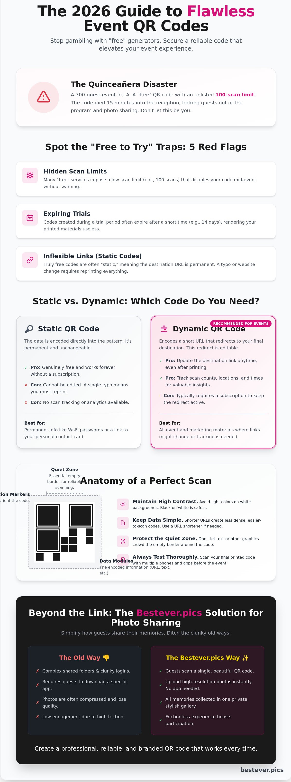Qr code generator free online