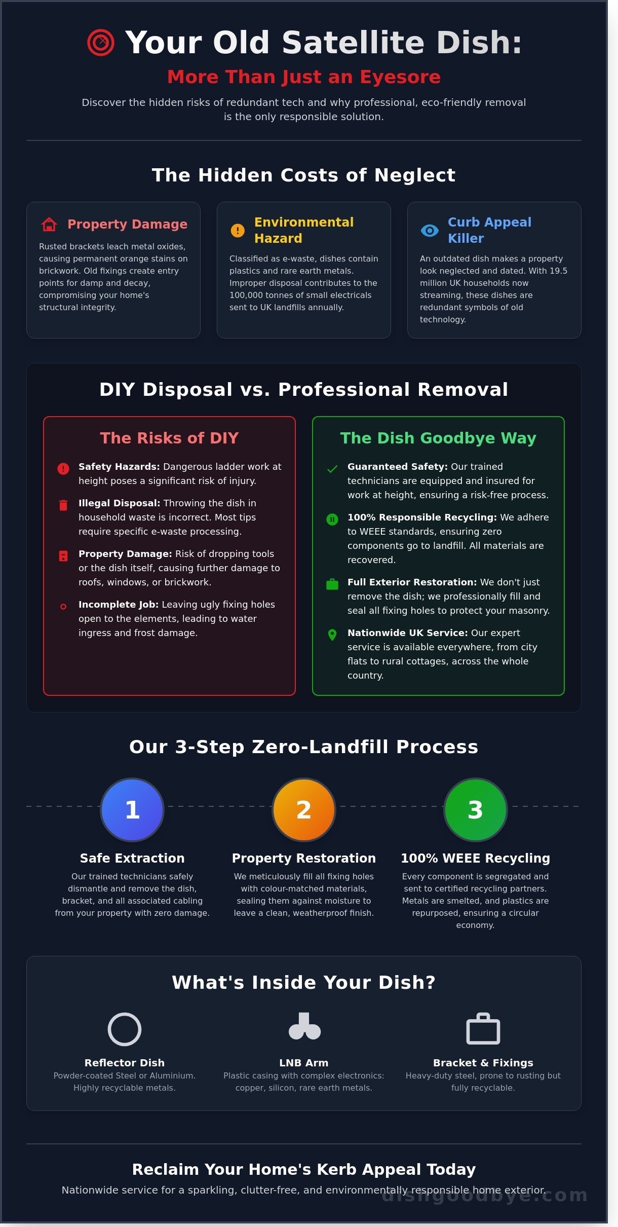 Eco-friendly dish removal