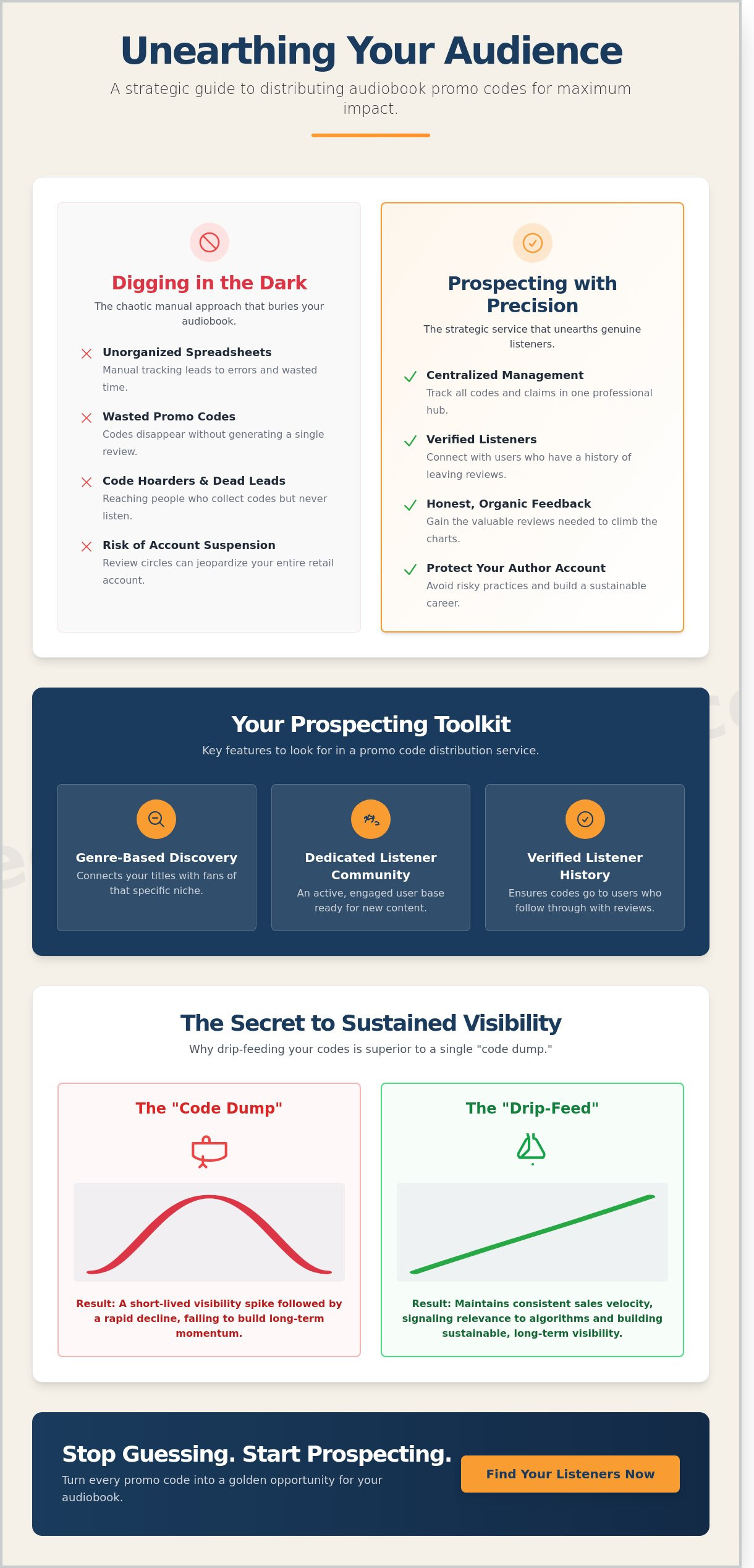 Audiobook promo code distribution service