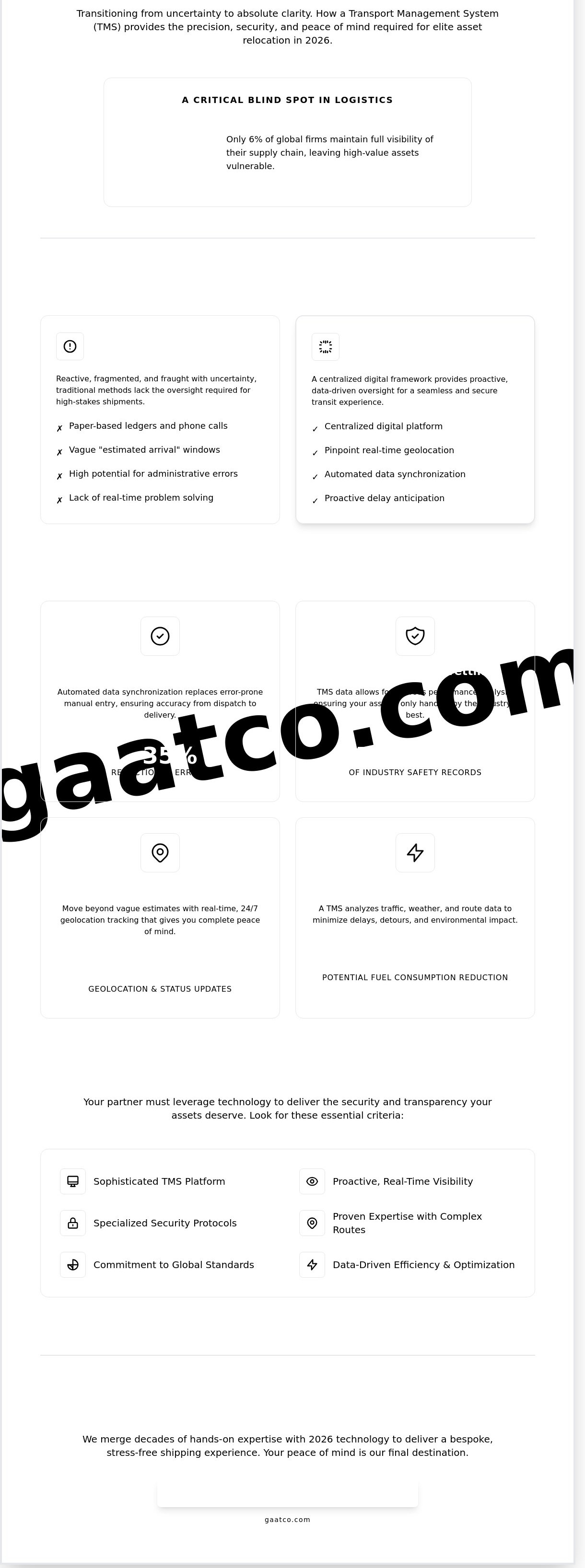 What are the benefits of using a transport management system