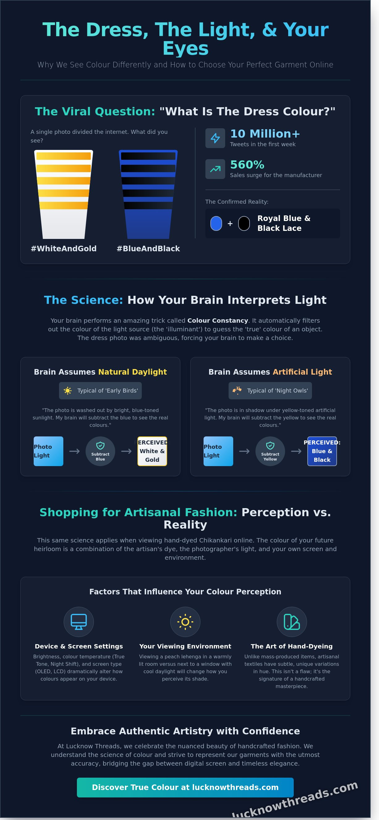 What is the dress colour