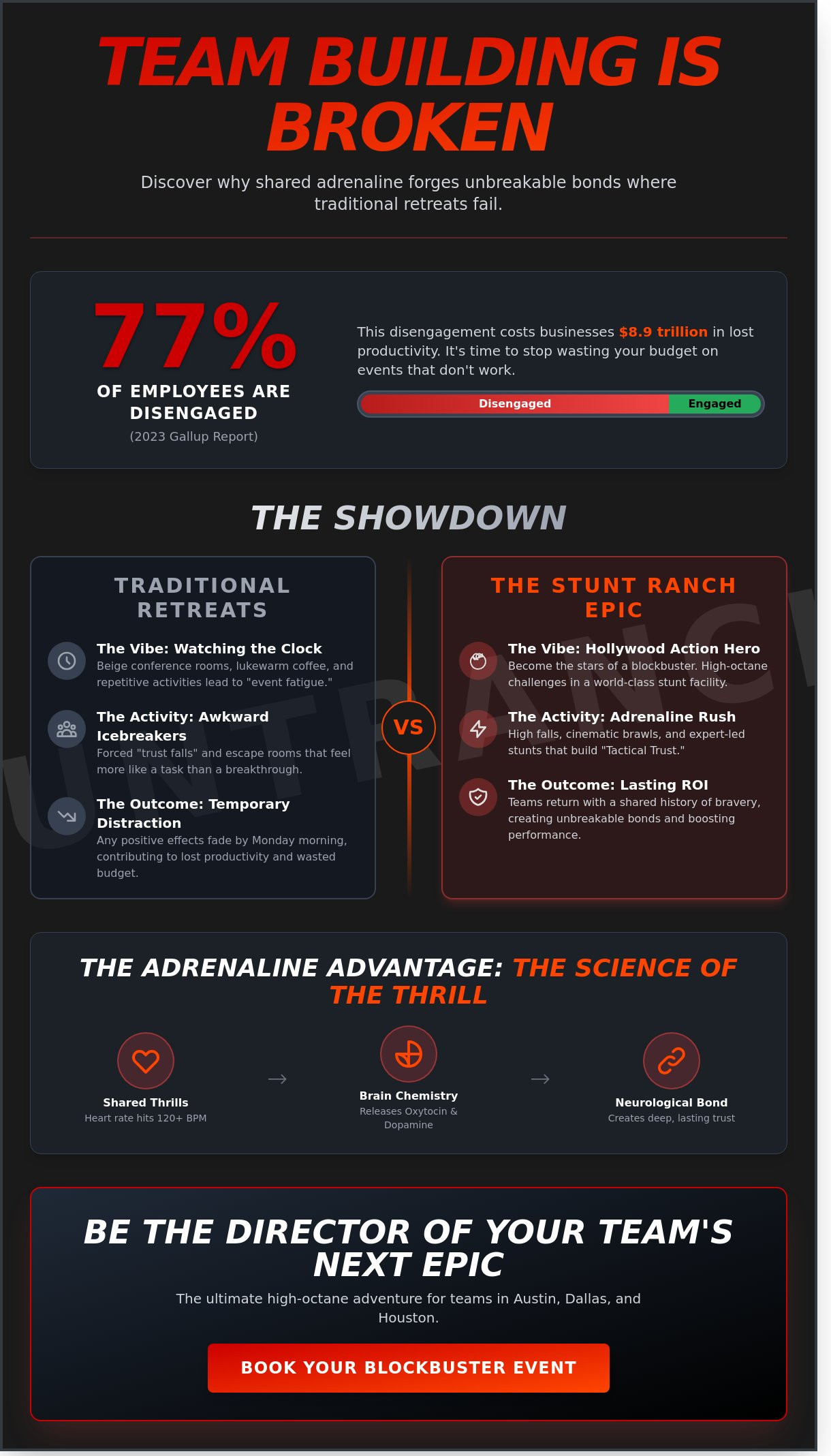 Team building company