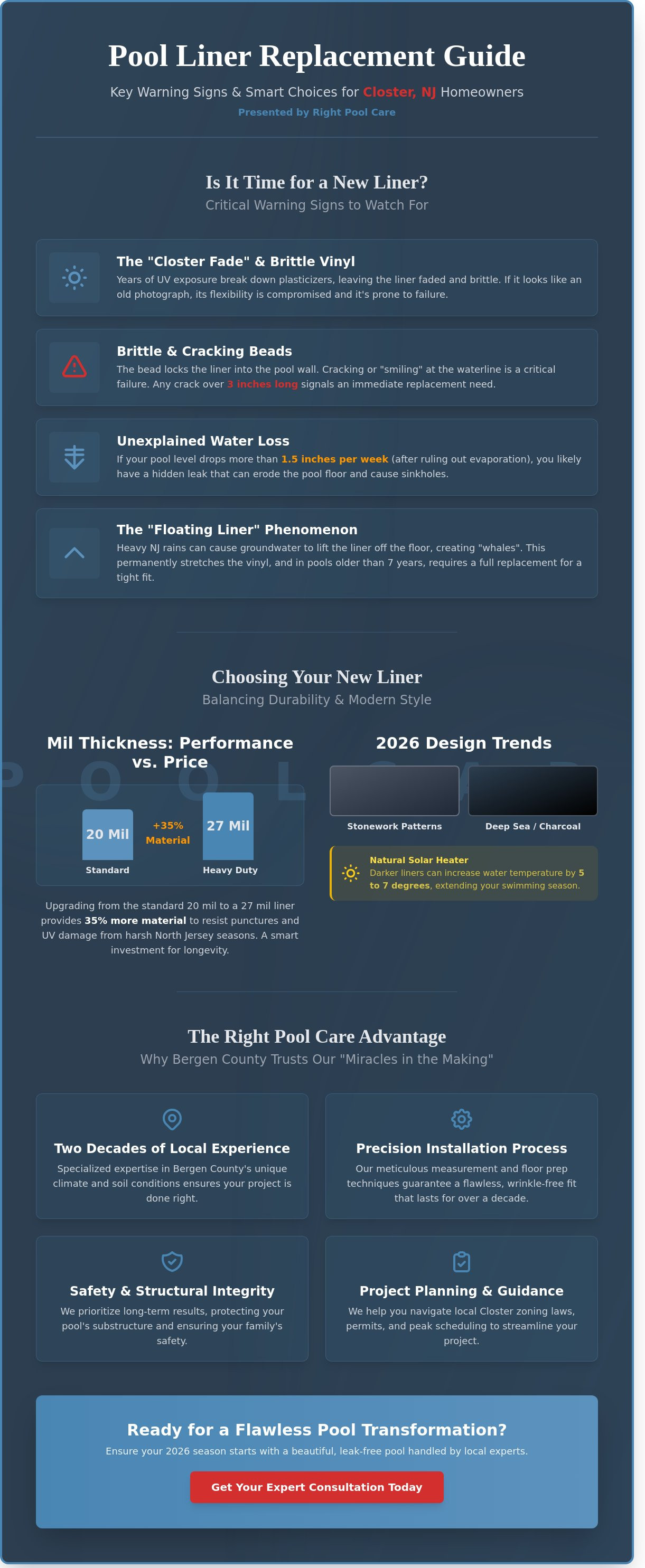 Pool liner replacement Closter NJ