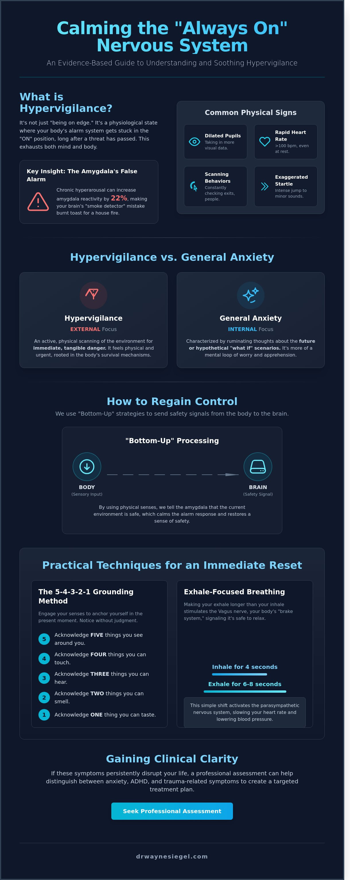 How to calm a hypervigilant nervous system