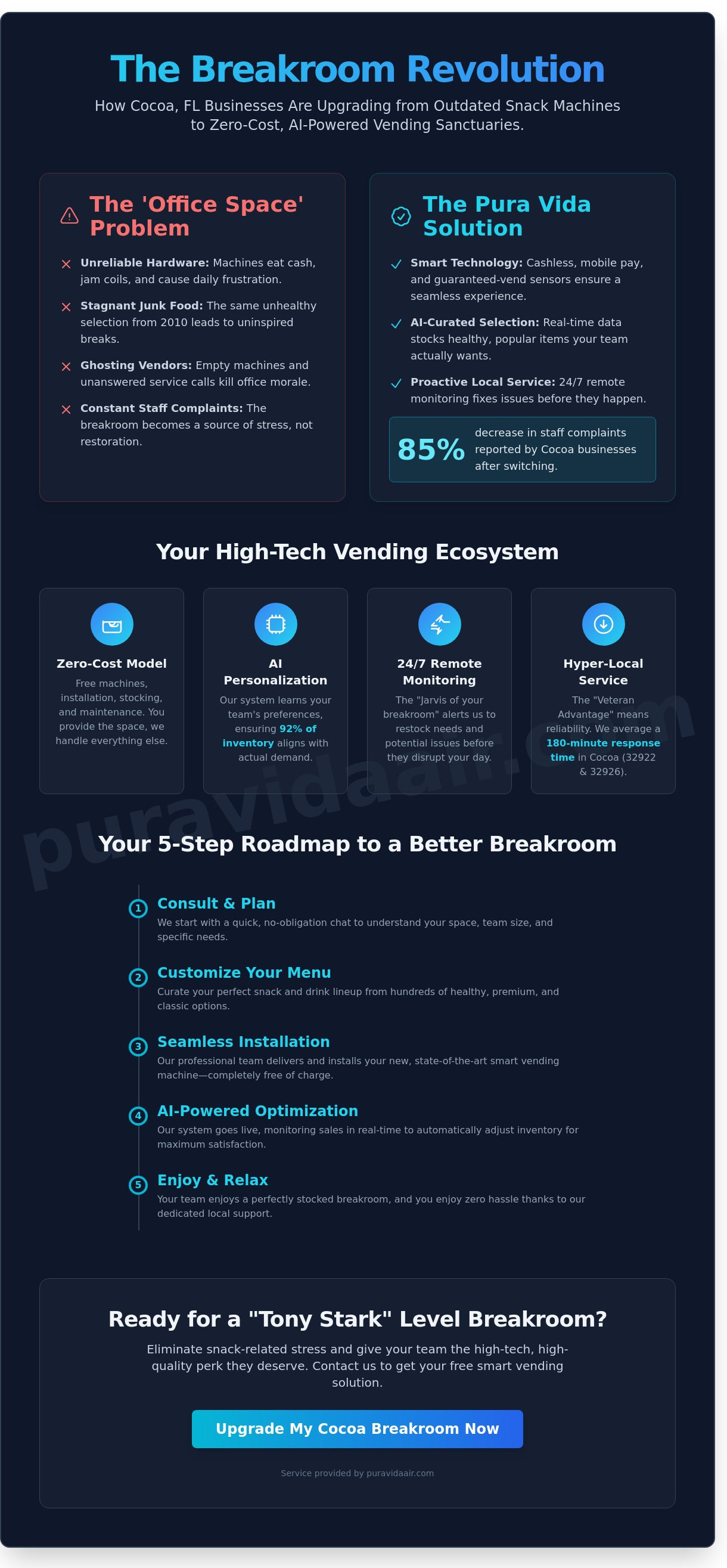 Local vending company Cocoa FL
