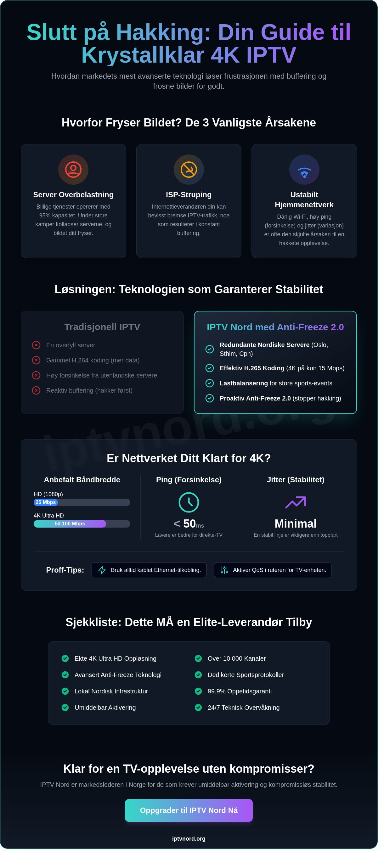Stabil iptv uten hakking