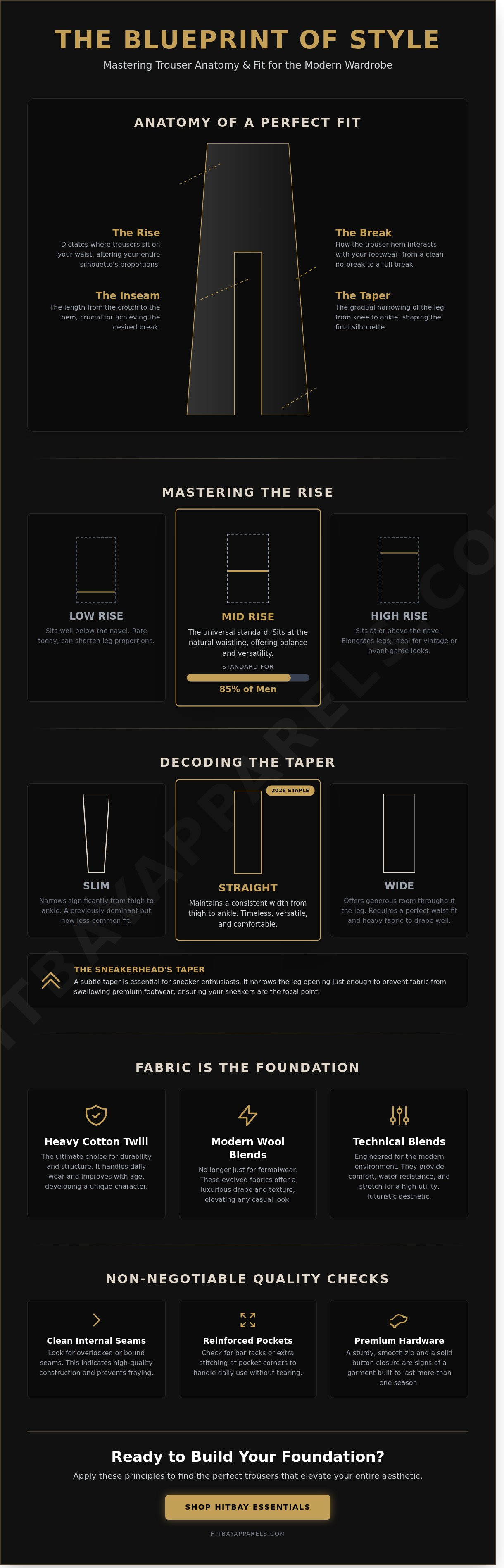 Types of trousers