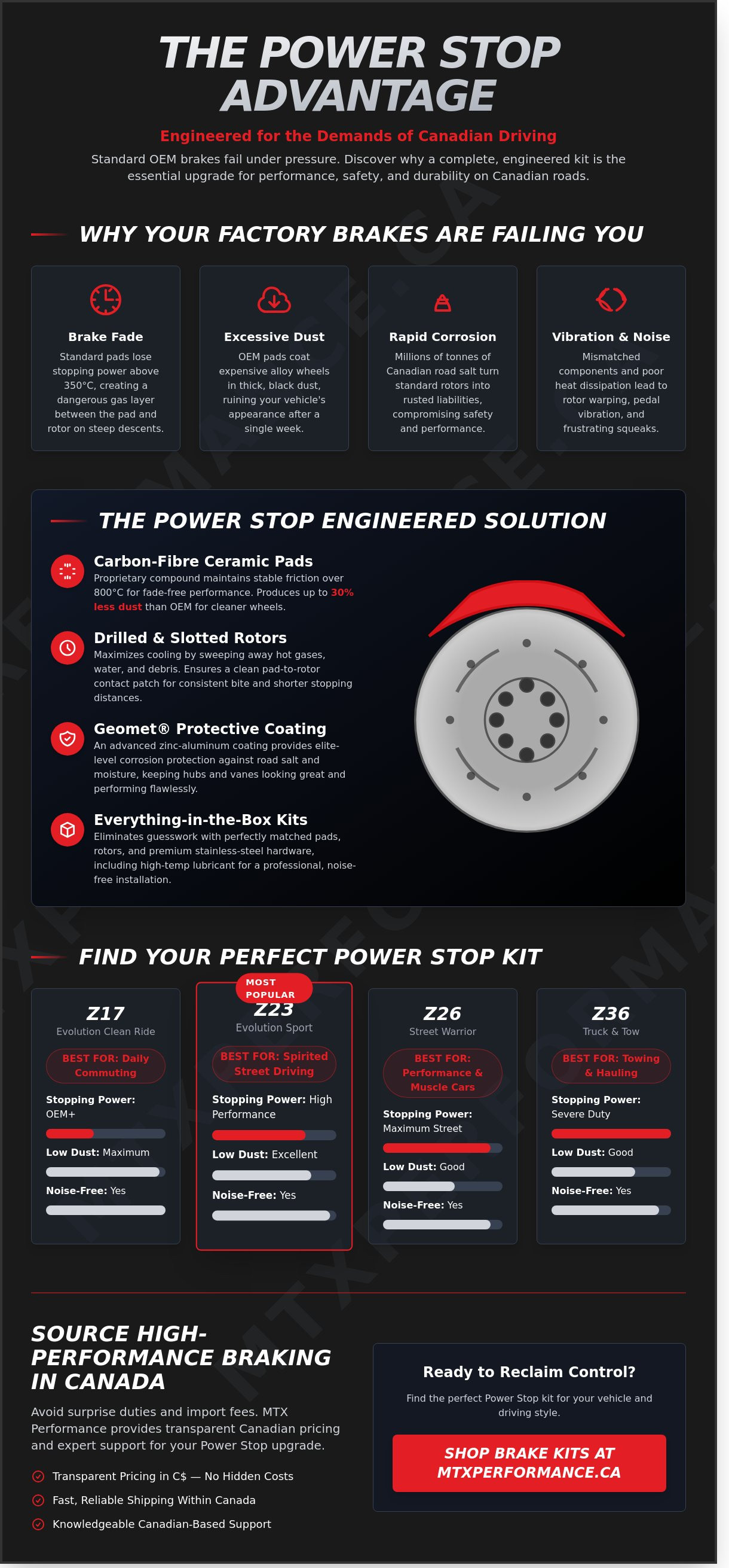 Power stop brakes