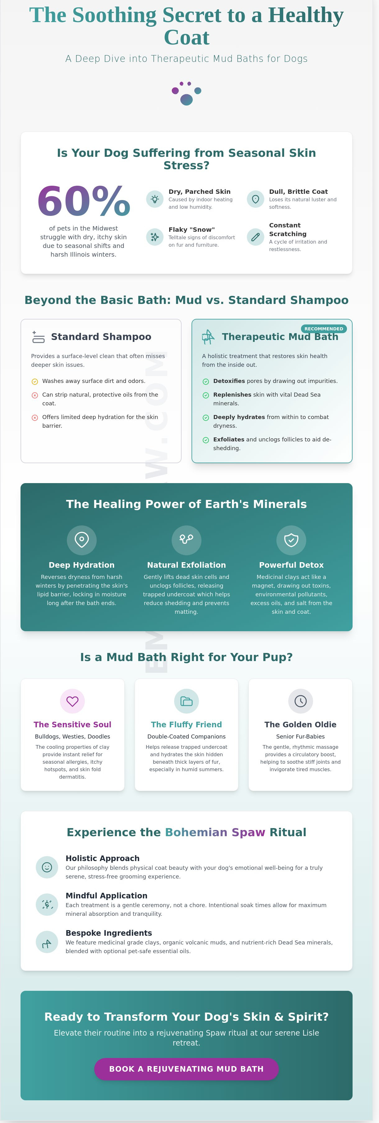 Mud bath for dogs lisle