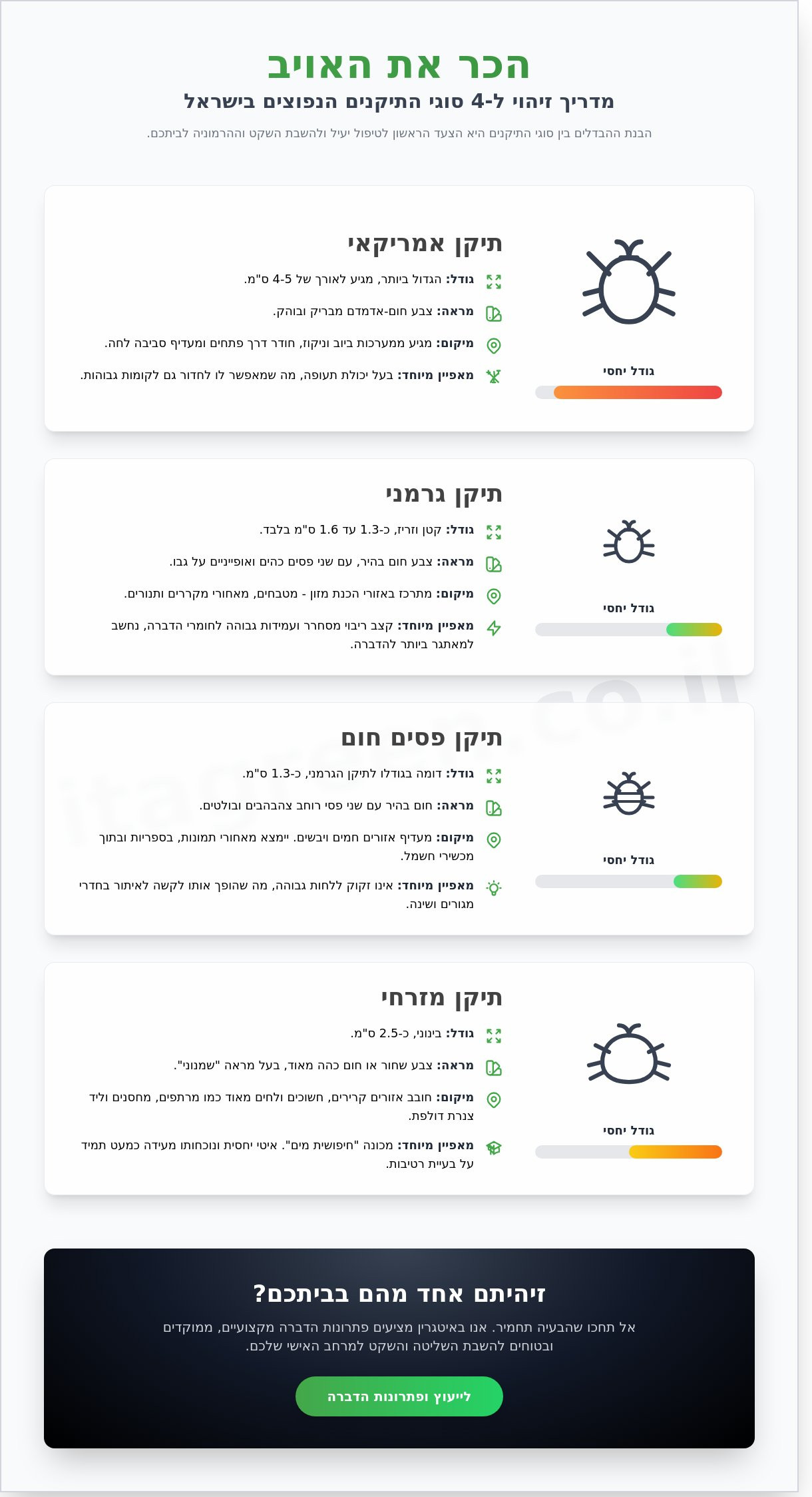 סוגי ג'וקים