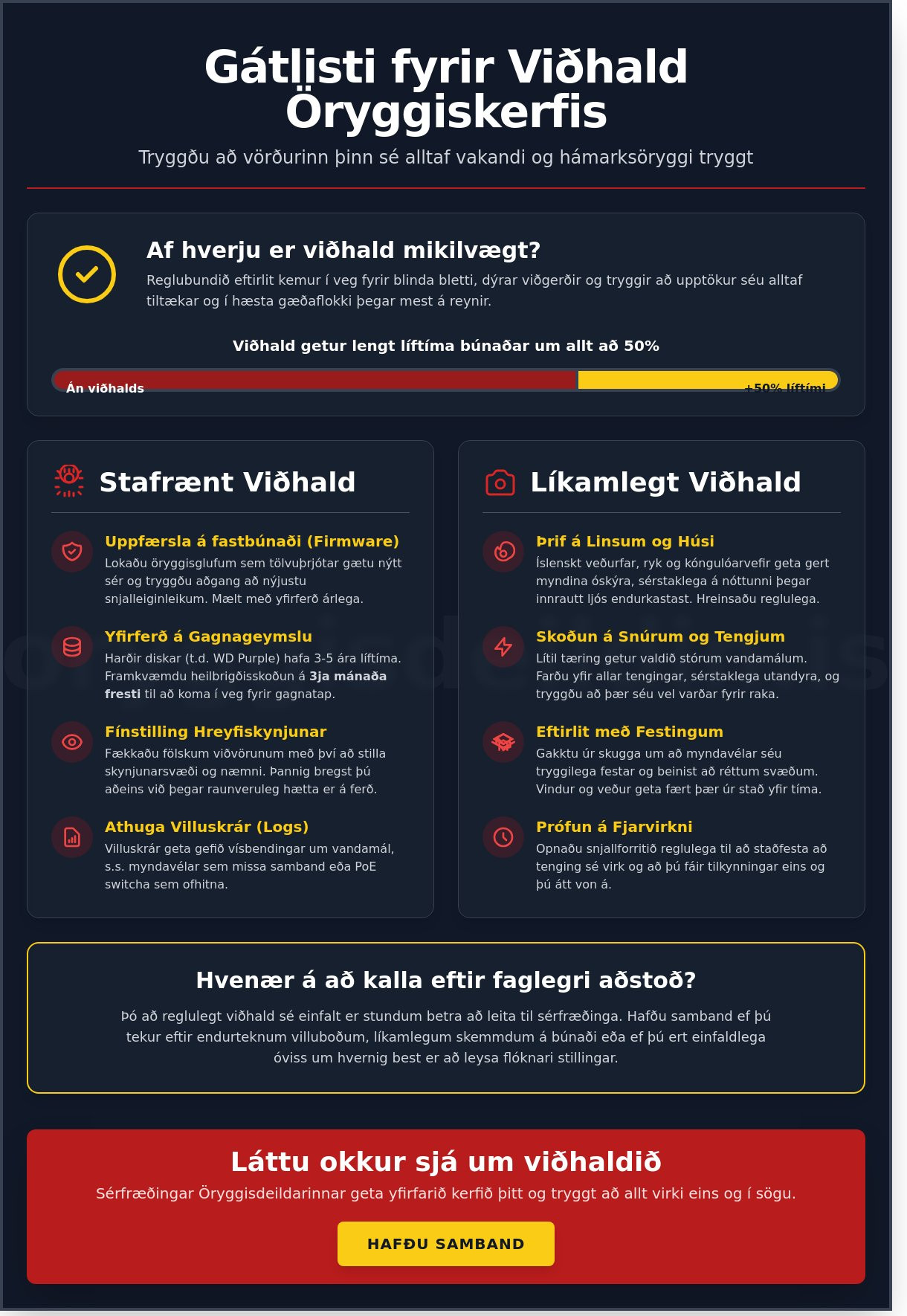 Viðhald öryggiskerfis