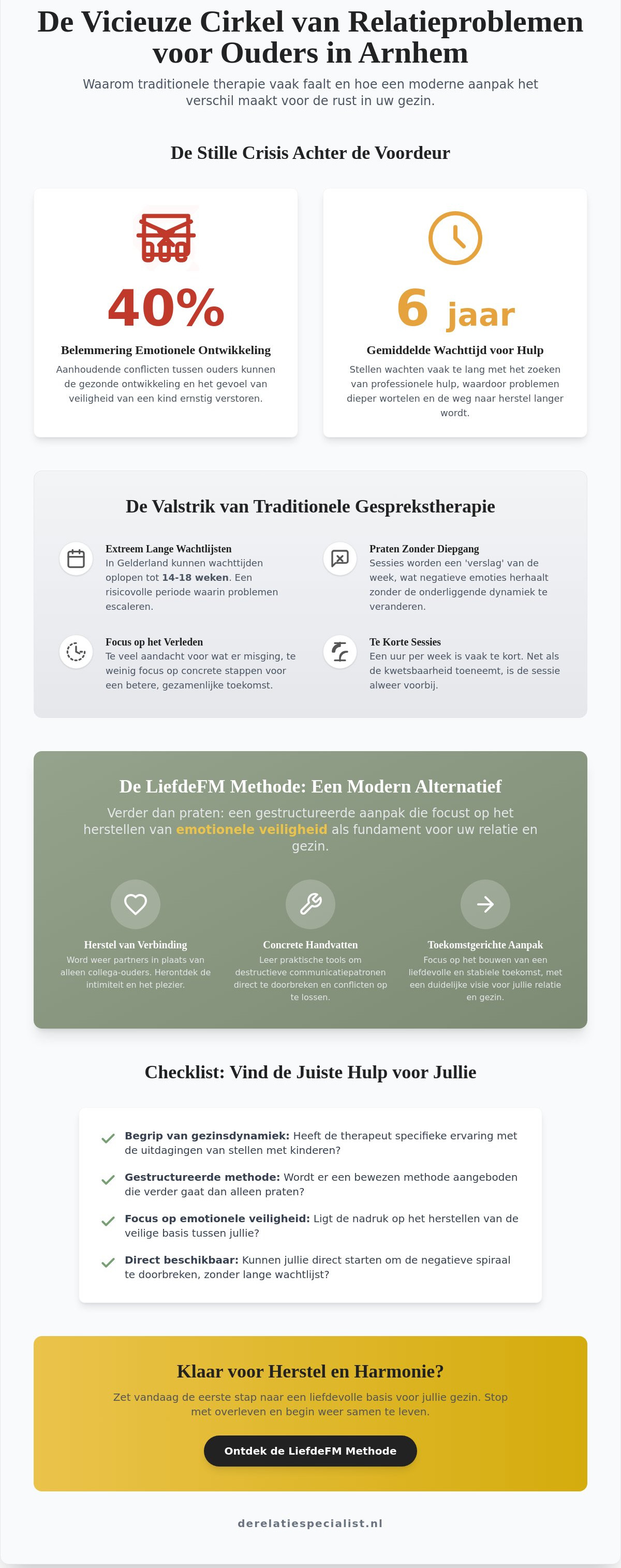 Relatietherapie arnhem