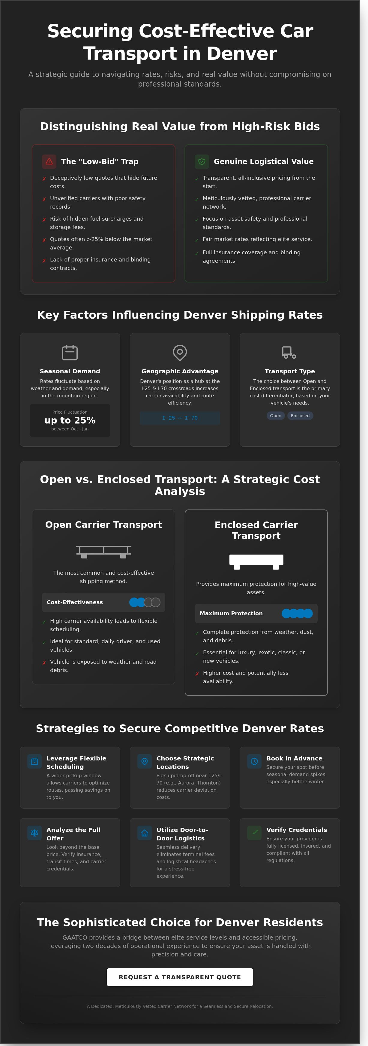 Cheap car transport denver