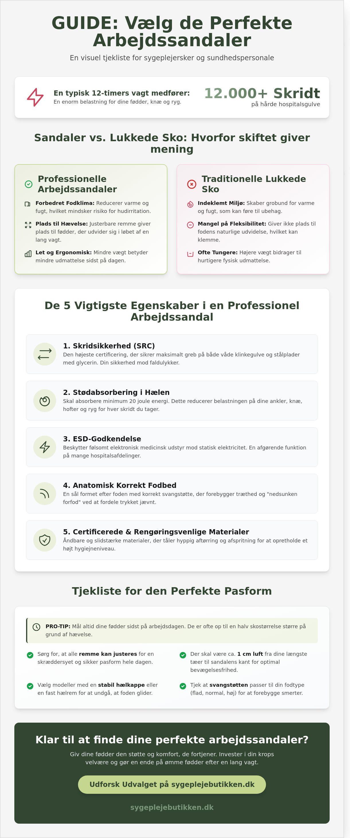 Arbejdssandaler sygeplejerske