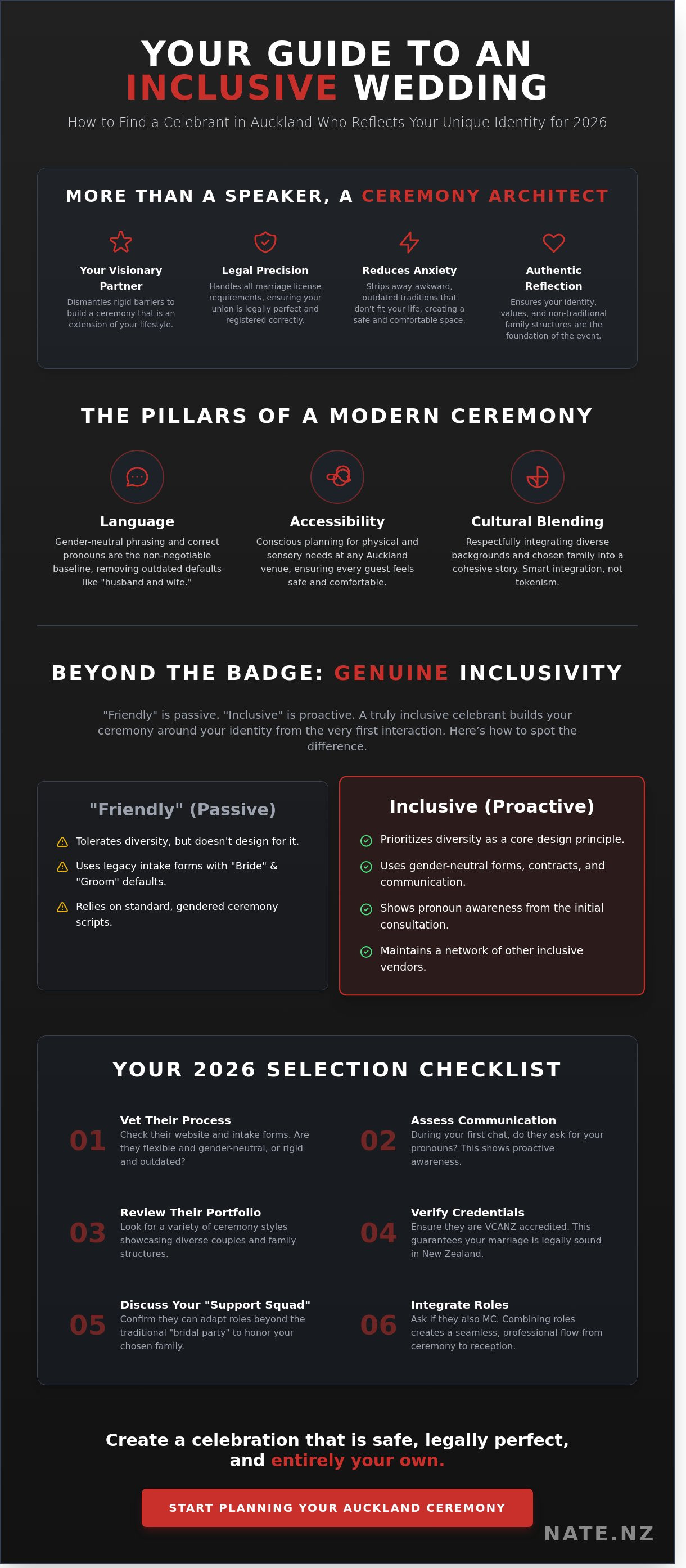 Inclusive wedding celebrant nz