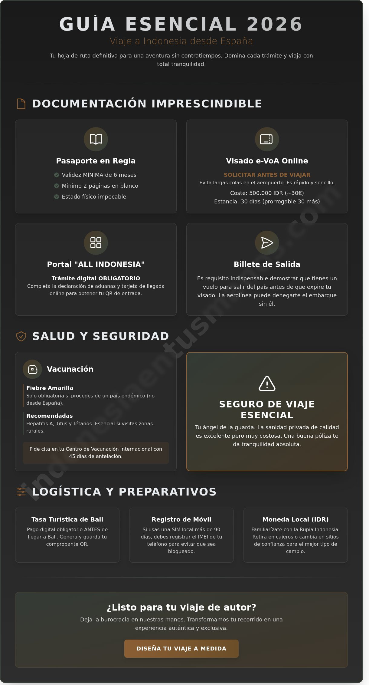 Que se necesita para viajar a indonesia desde españa