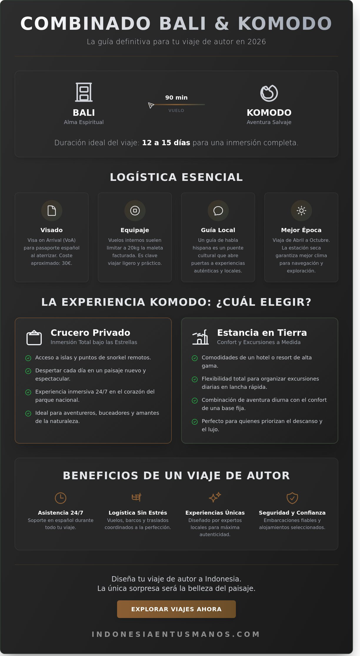 Combinado bali y komodo