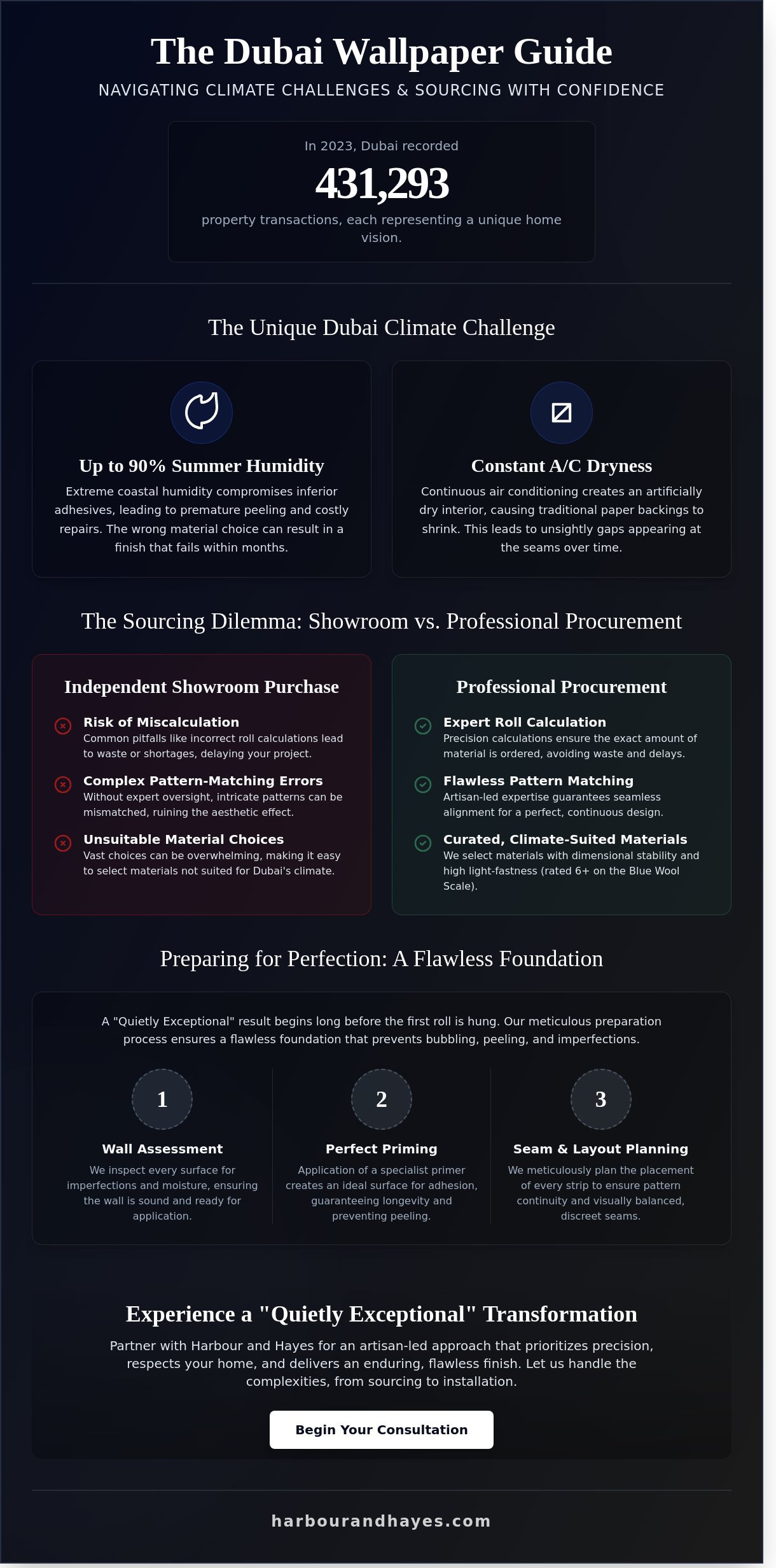 Wallpaper stores near me