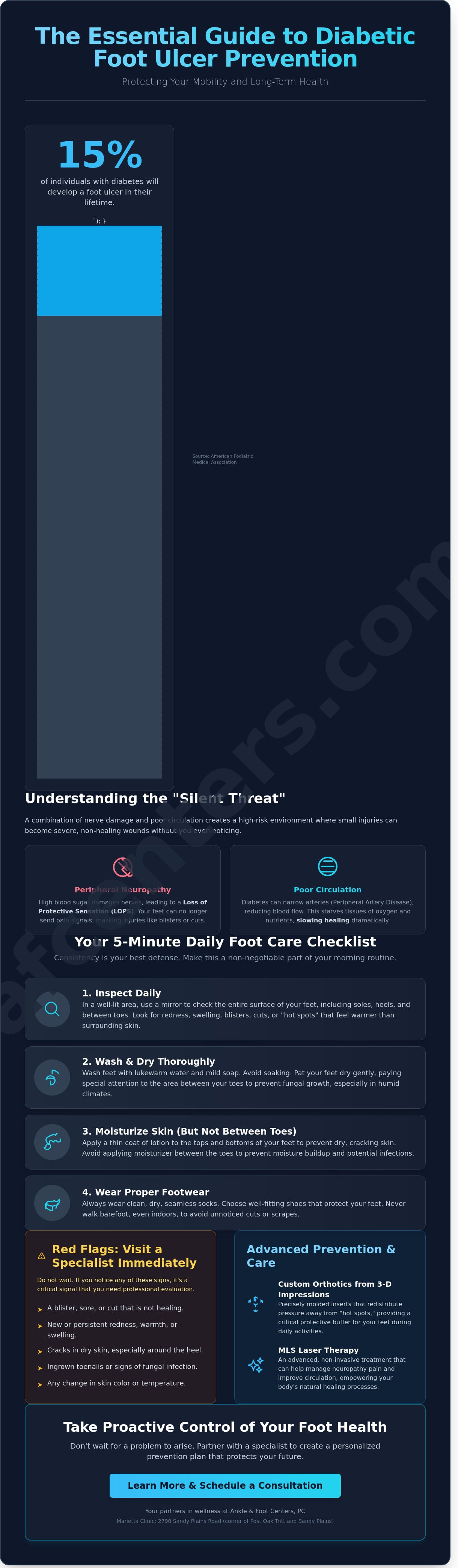 Diabetic foot ulcer prevention