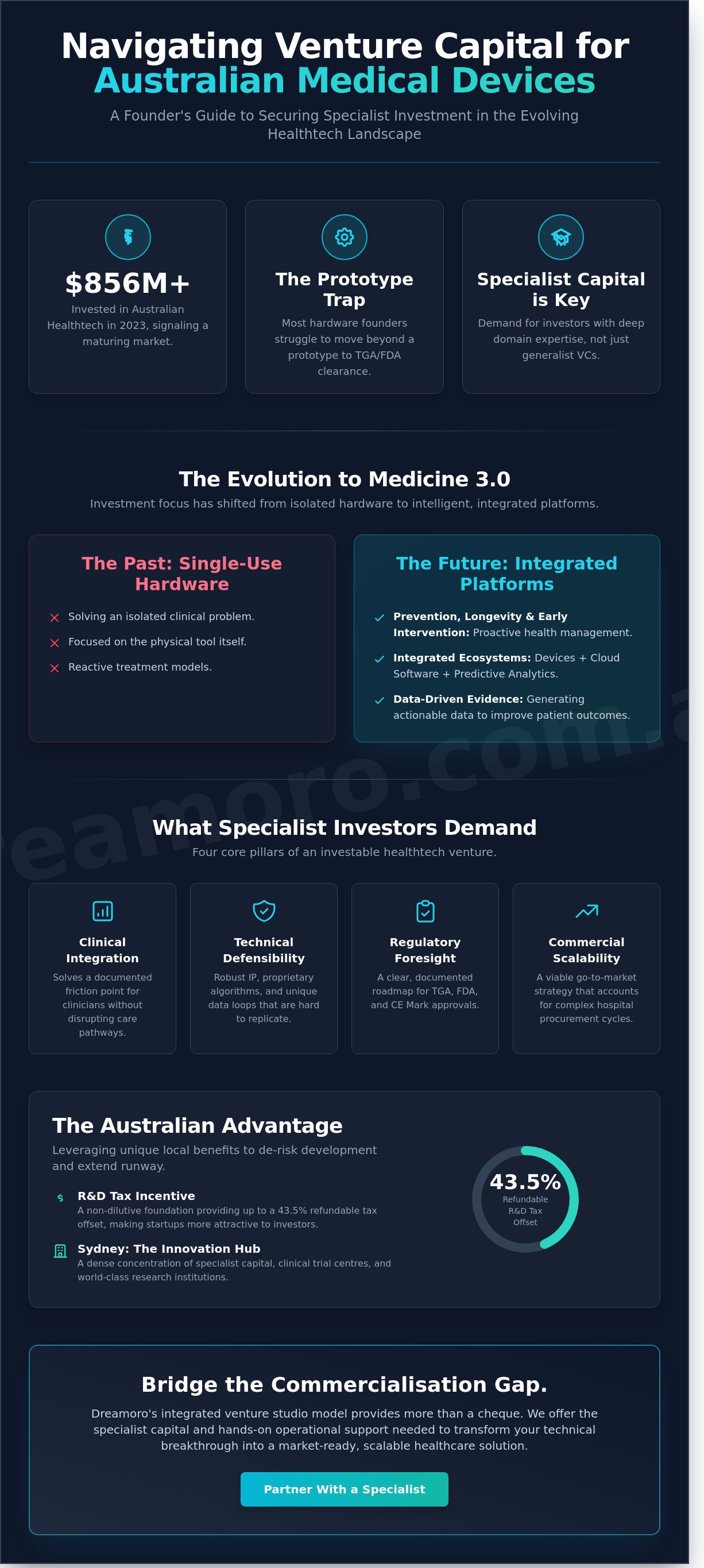 Venture capital for medical devices australia