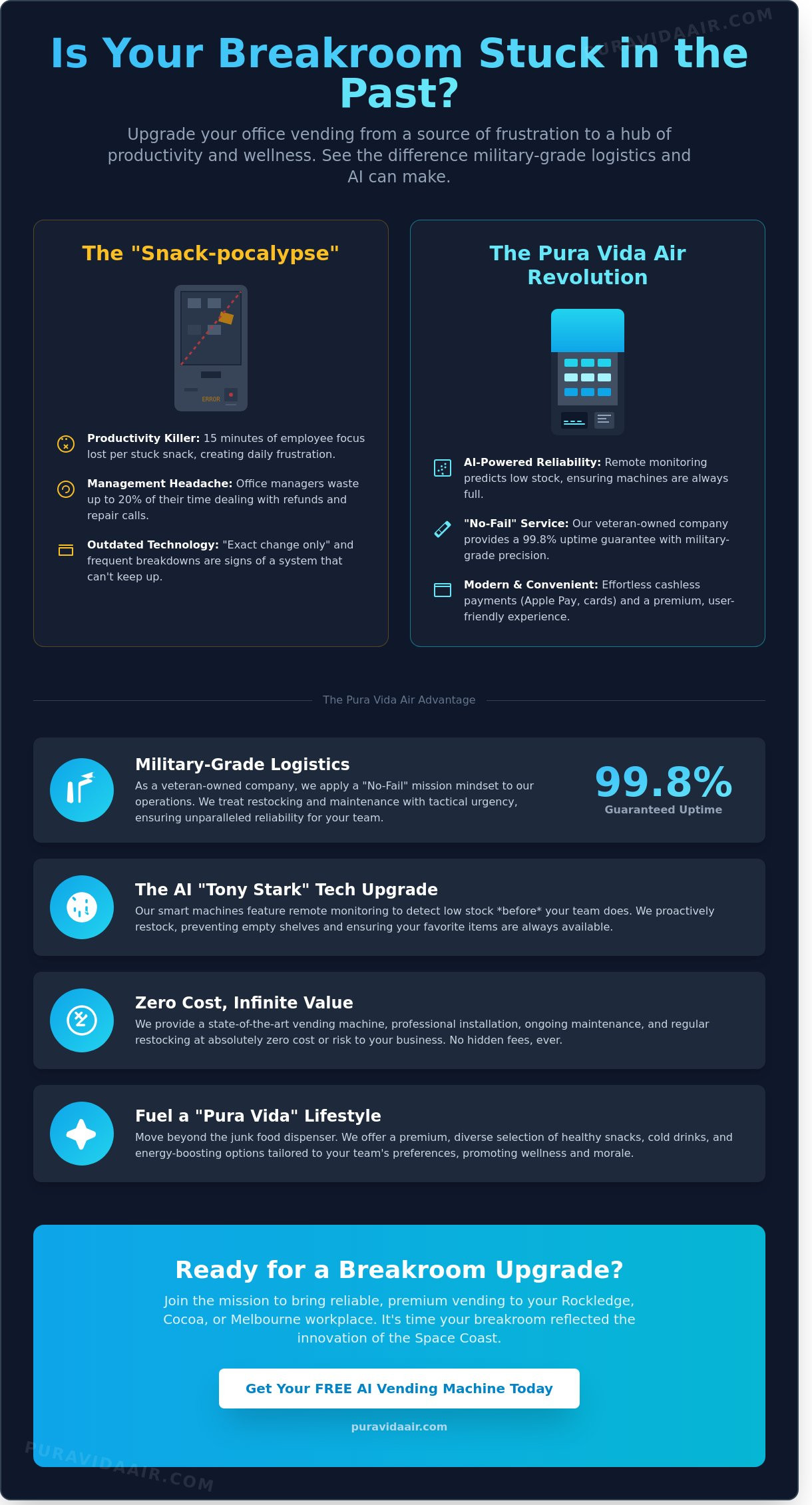 Veteran owned vending company Brevard County