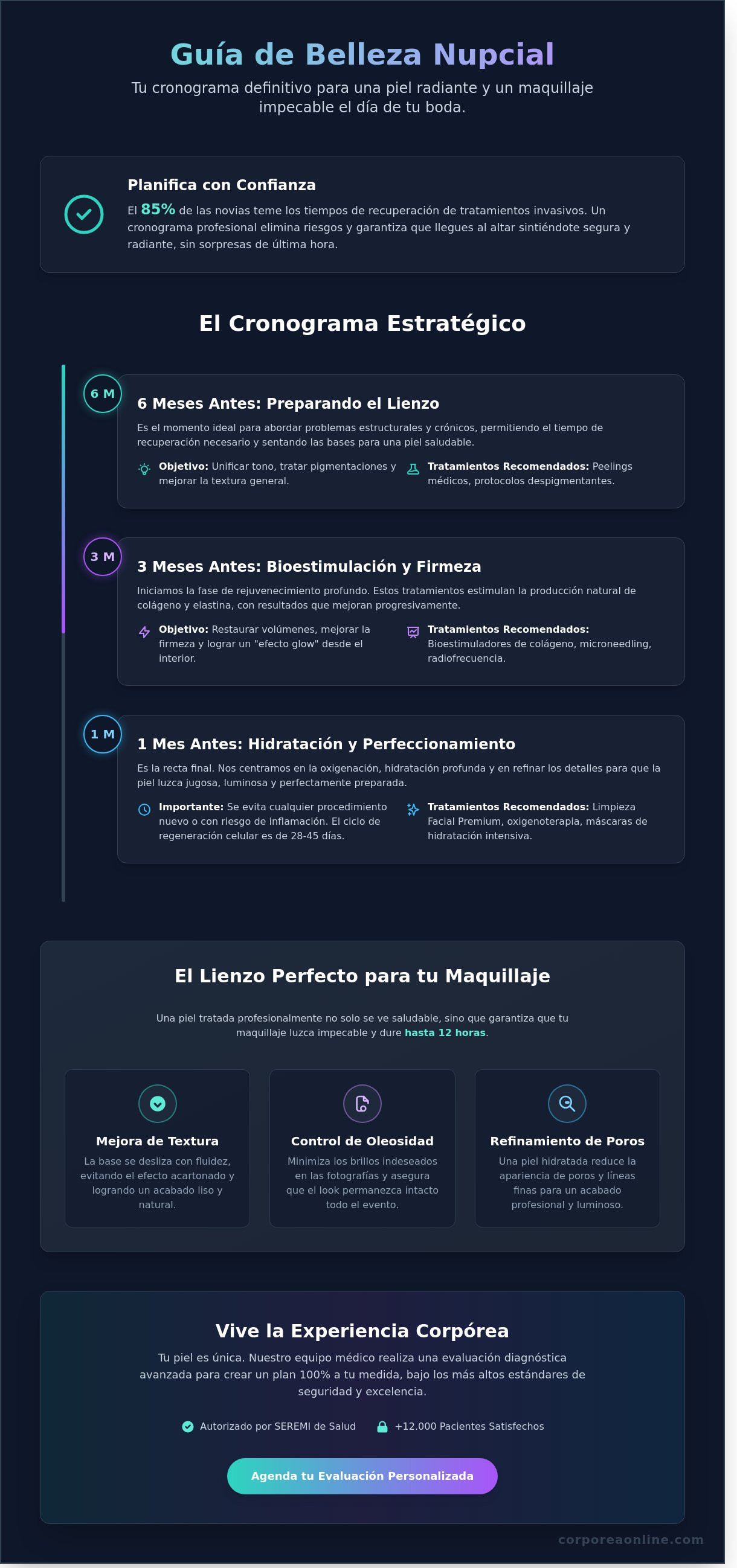 Tratamiento facial para novias antes de la boda