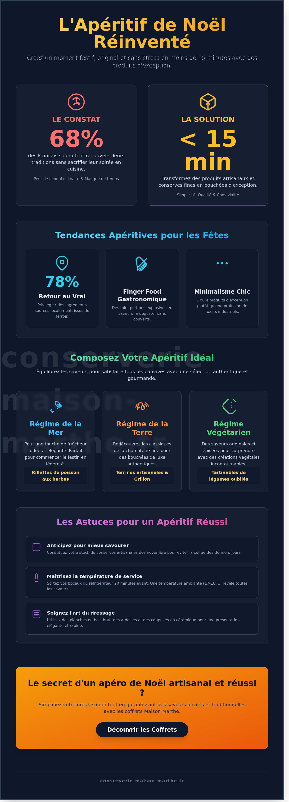 Apéritif de noël idées originales