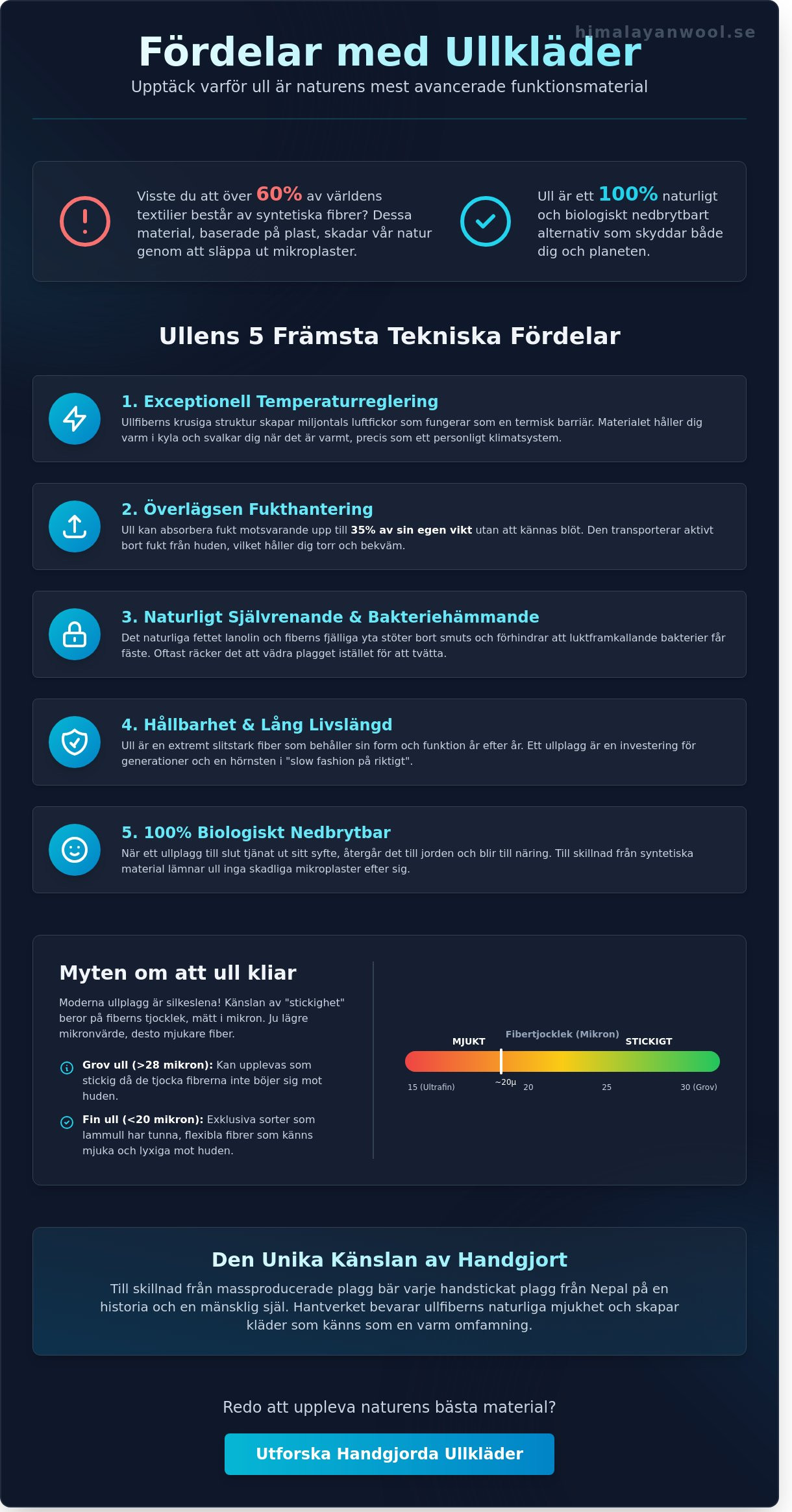 Fördelar med ullkläder