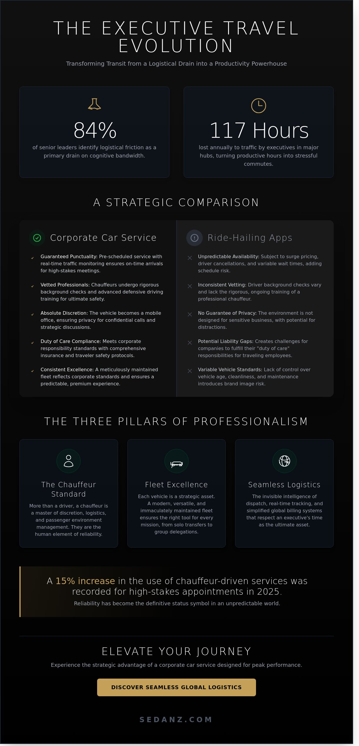 Corporate car service