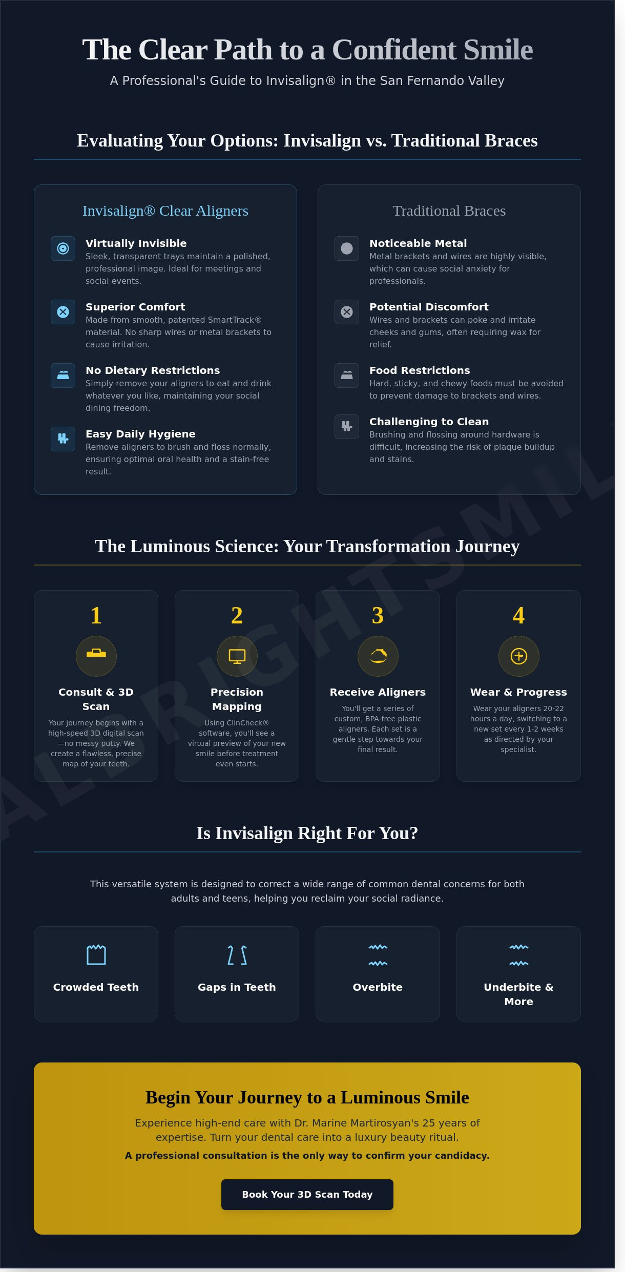 Invisalign San Fernando Valley