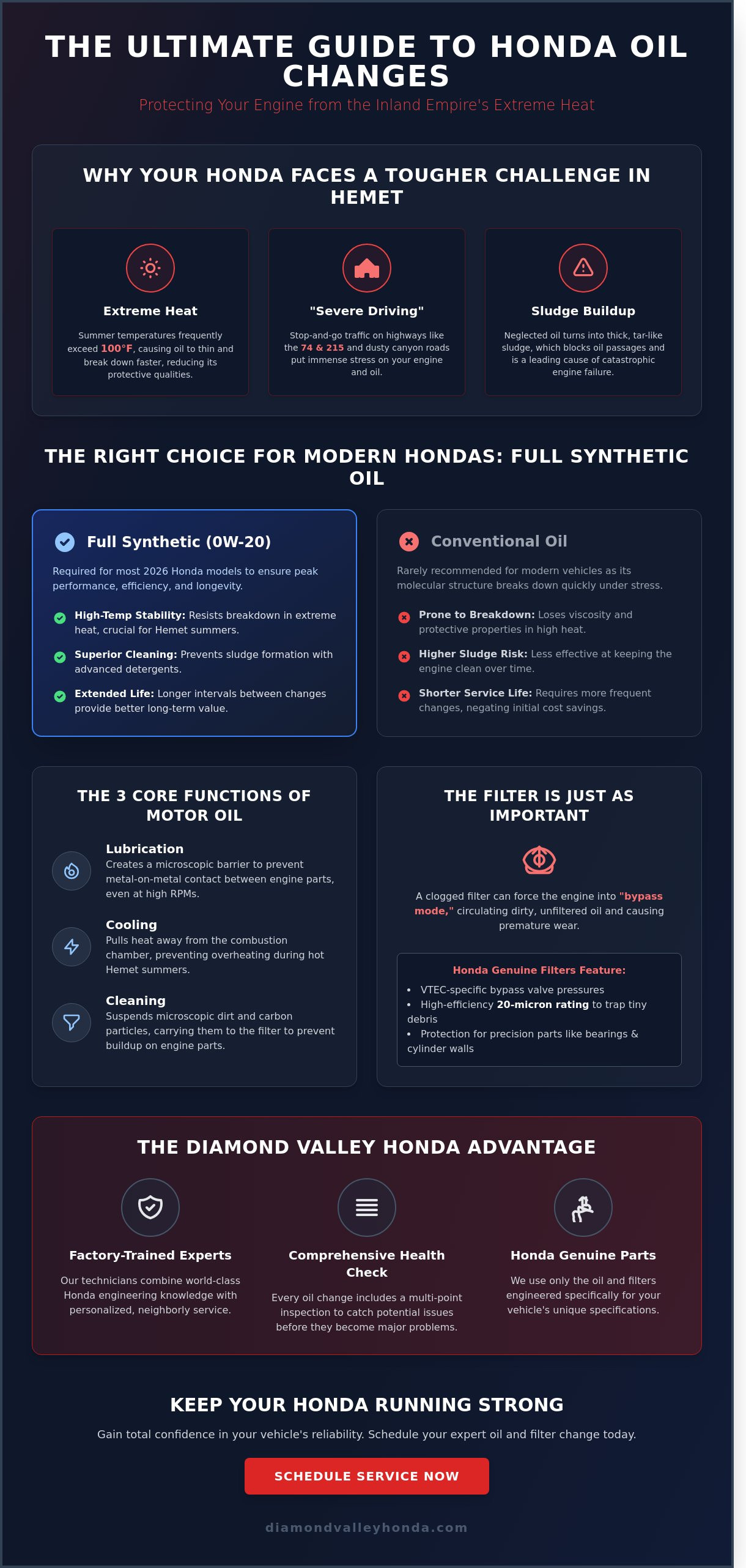Oil and Filter Change