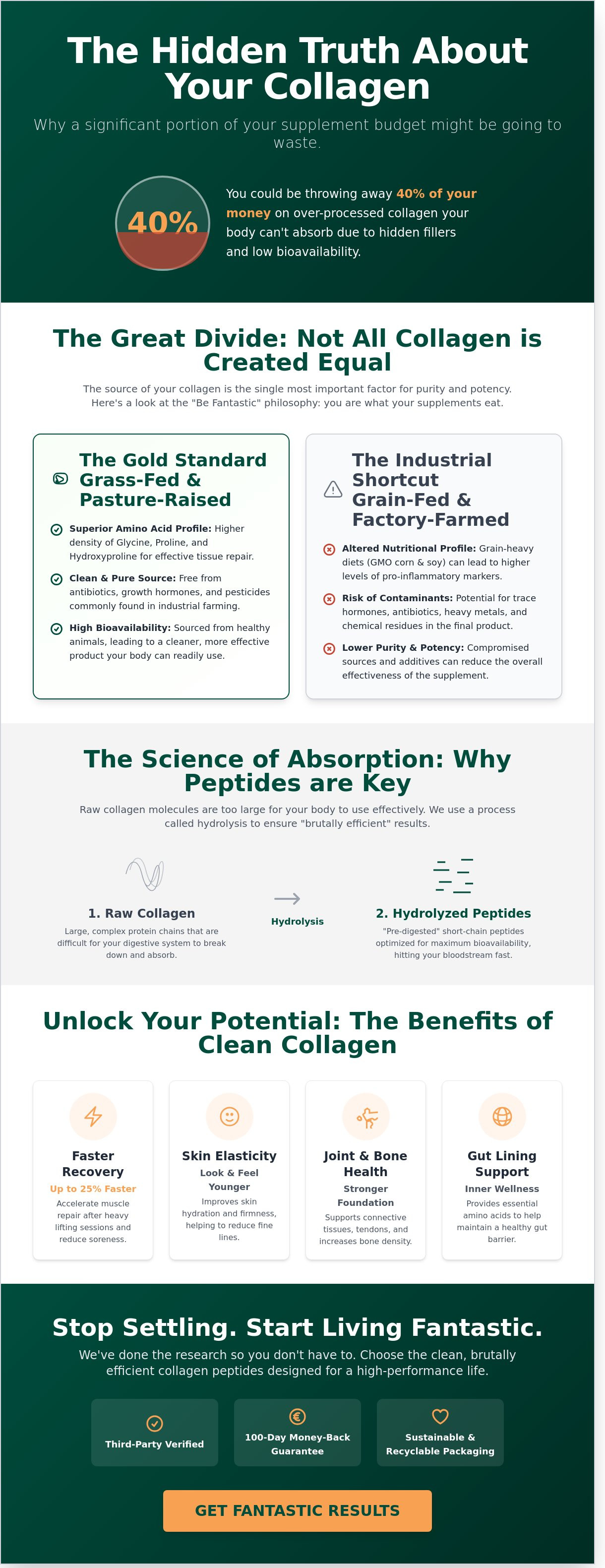 Grass fed collagen peptides