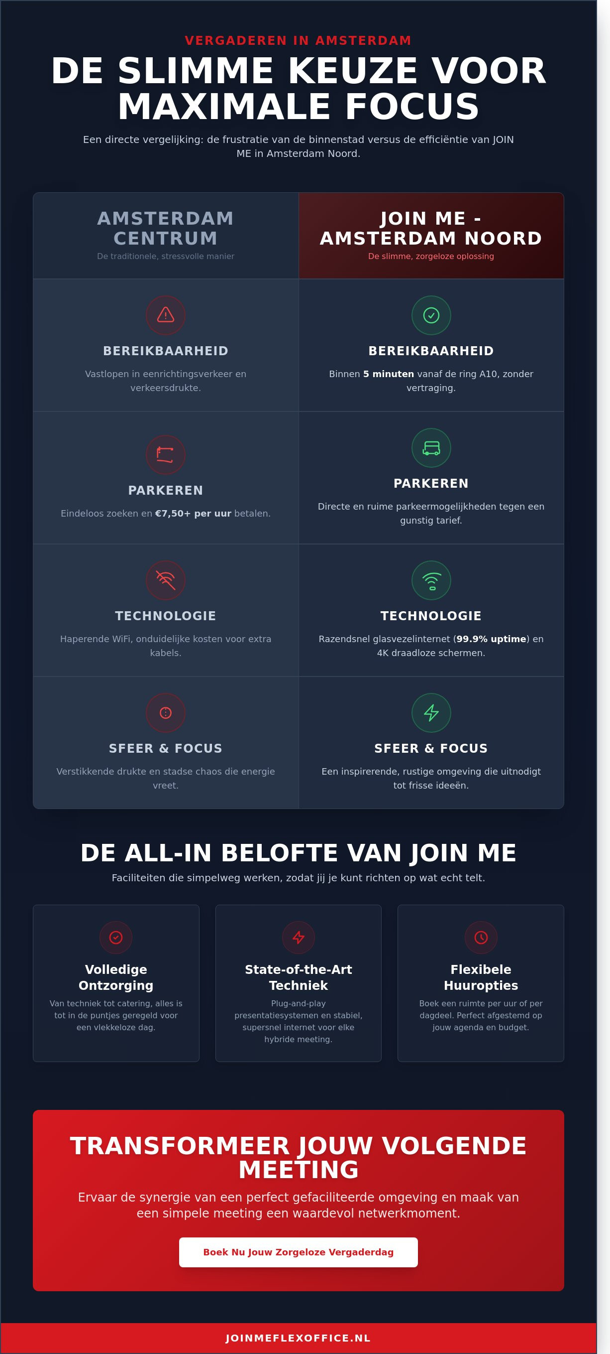 Vergaderruimte met facaliteiten amsterdam