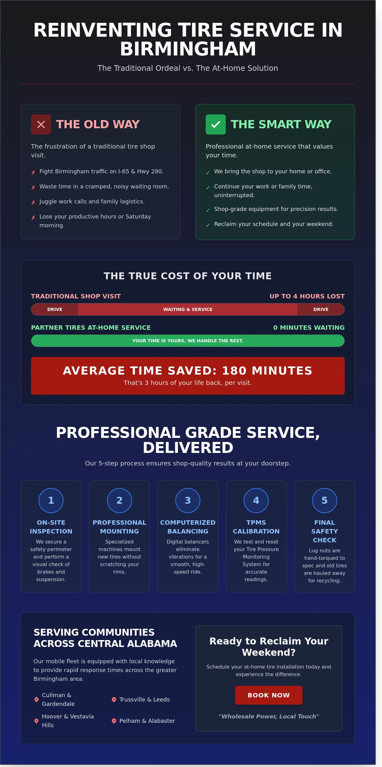 At home tire installation