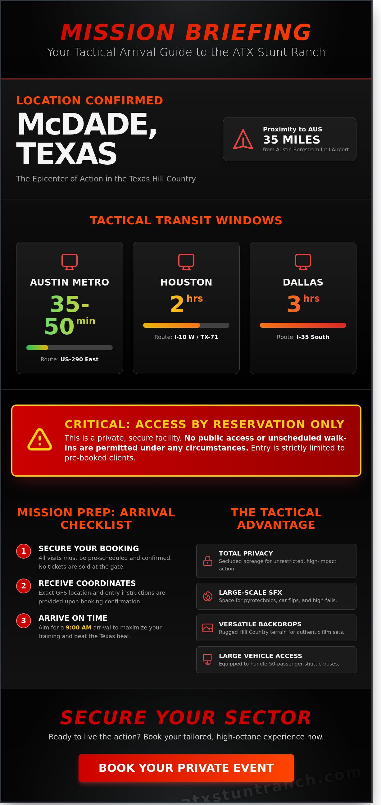 Atx stunt ranch location