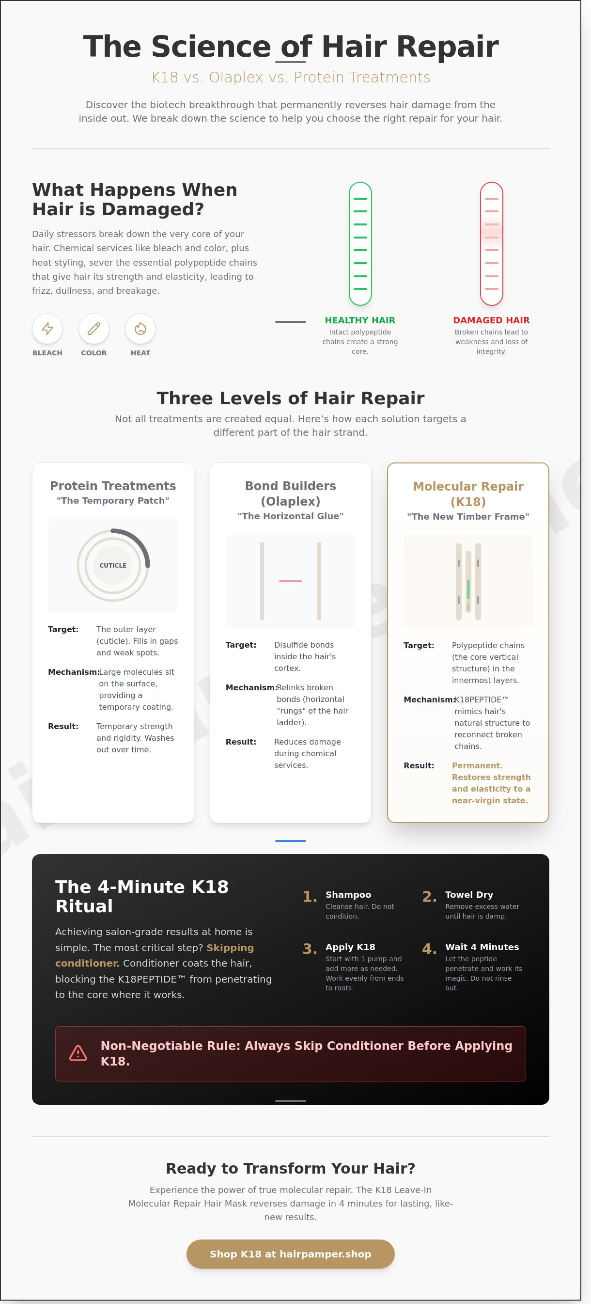 K18 hair treatment