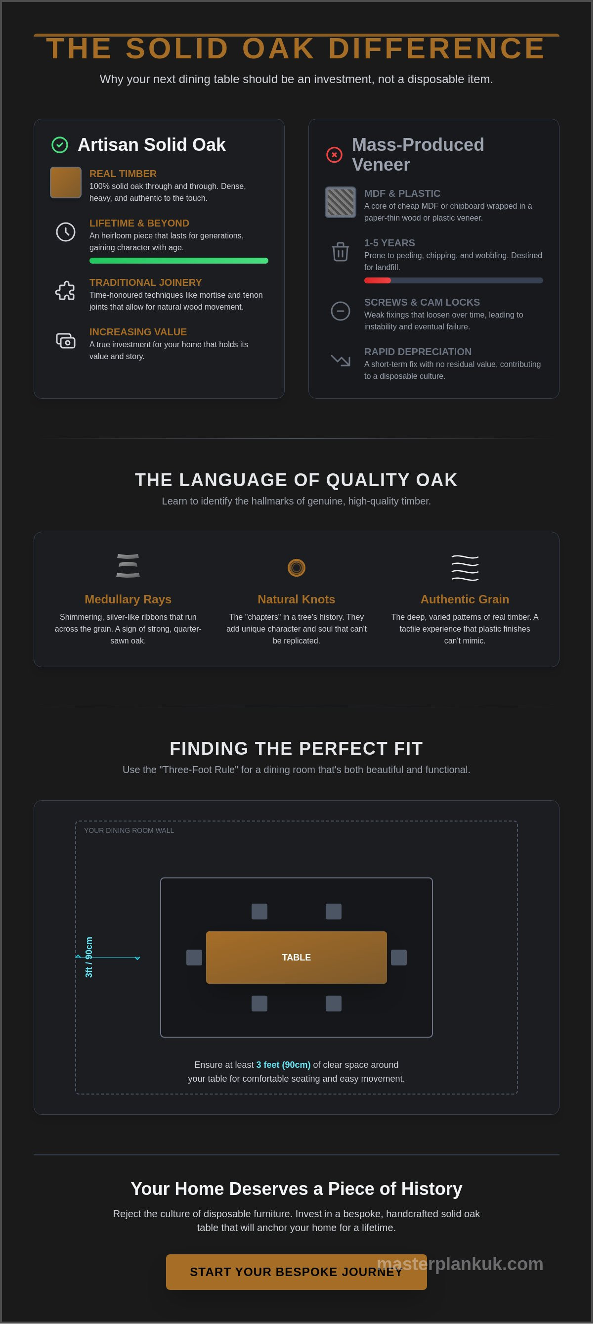 Oak table dining room
