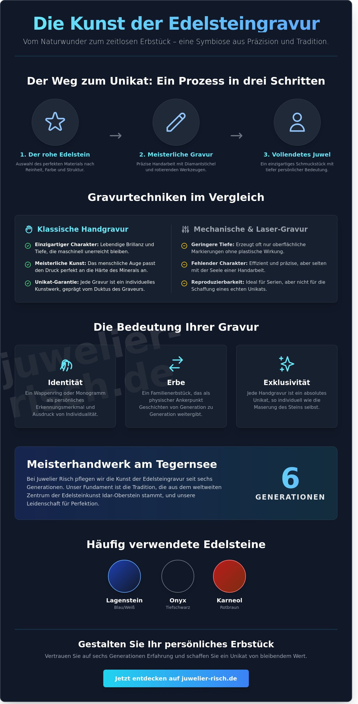 Edelsteingravuren