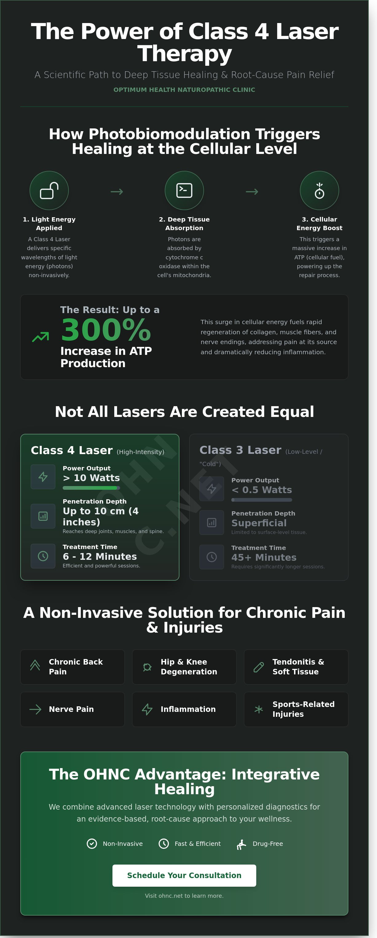 Laser therapy